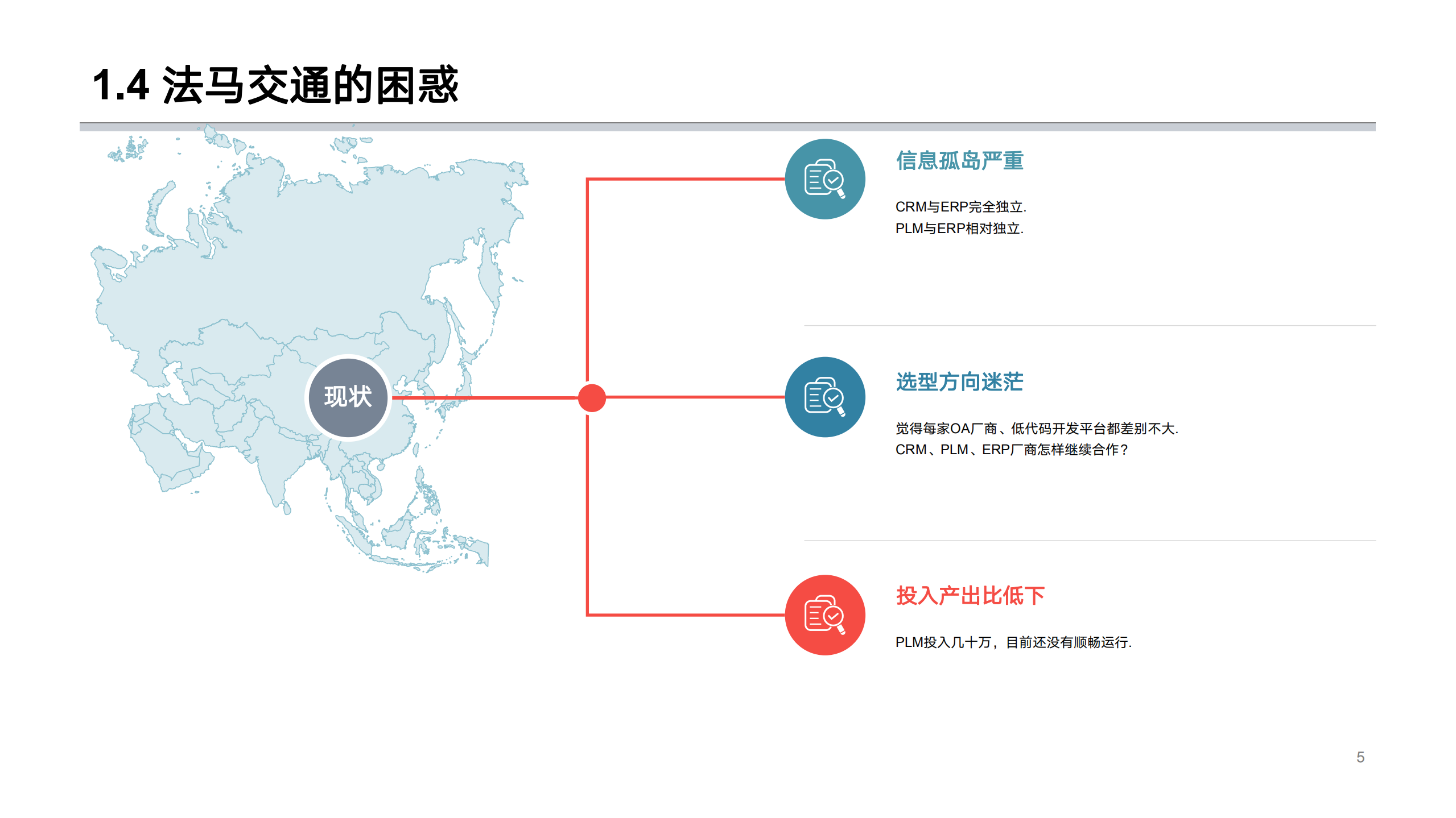 如何规划数字化建设_ITIL之家(www.itilzj.com)_.pdf 第4页