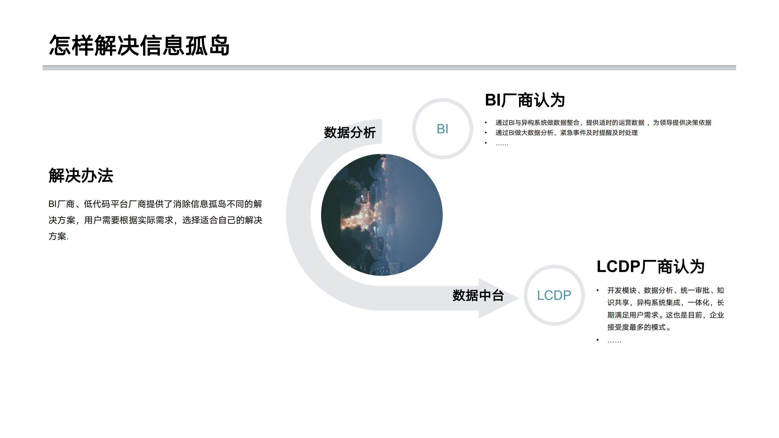如何规划数字化建设_ITIL之家(www.itilzj.com)_.pdf 第7页