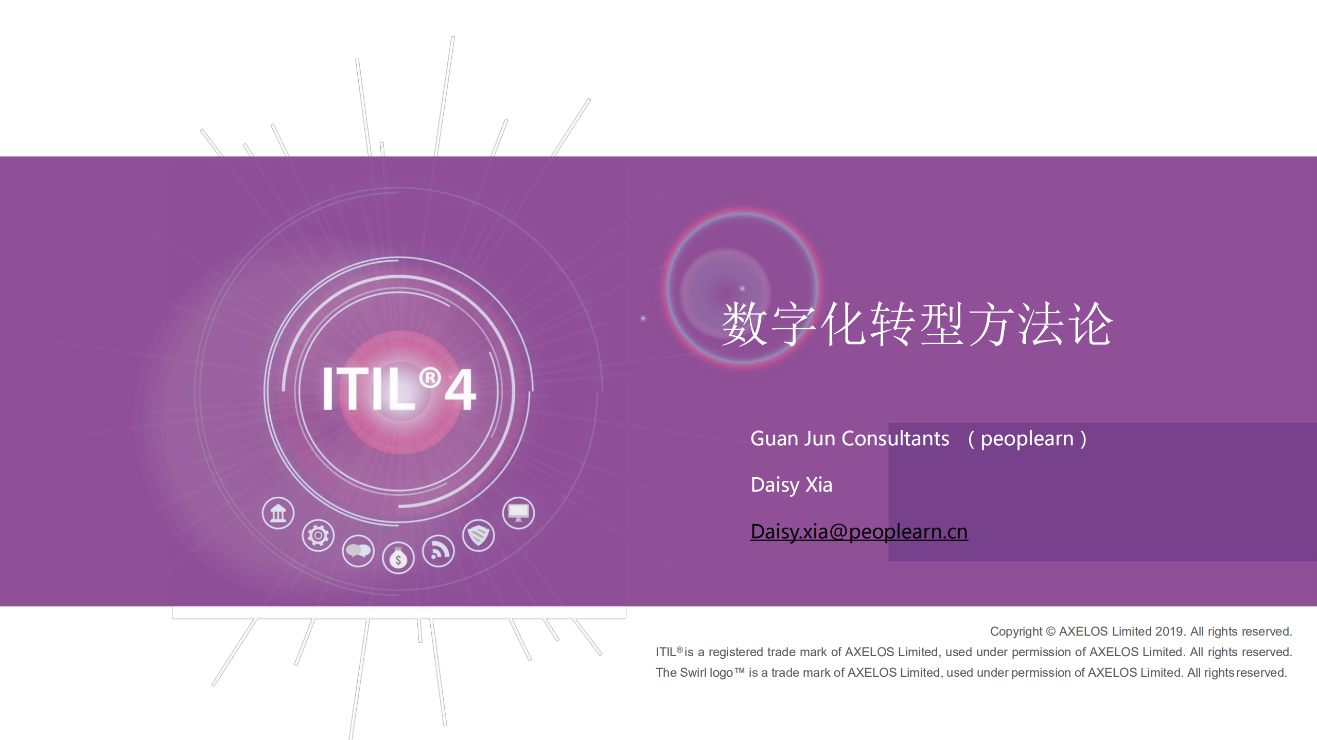 数字化服务管理实践模型_ITIL之家(www.itilzj.com)_.pdf 第1页