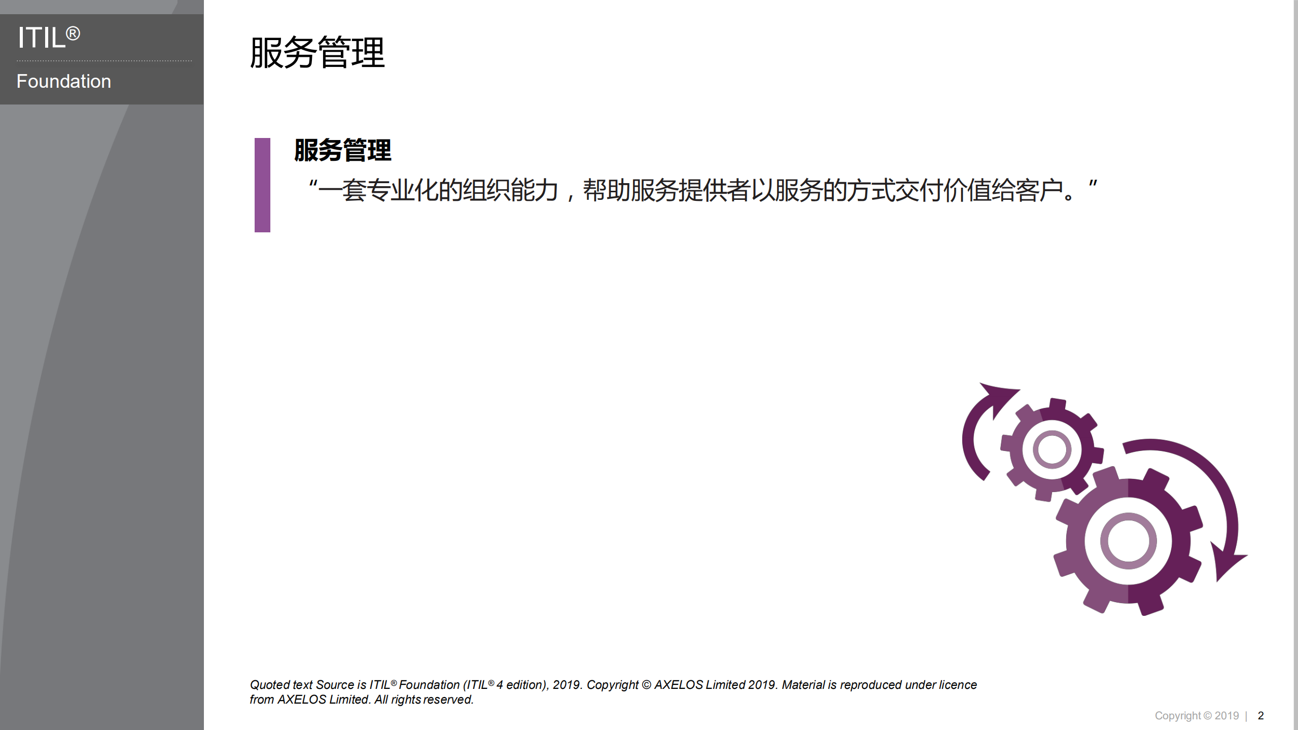 数字化服务管理实践模型_ITIL之家(www.itilzj.com)_.pdf 第5页