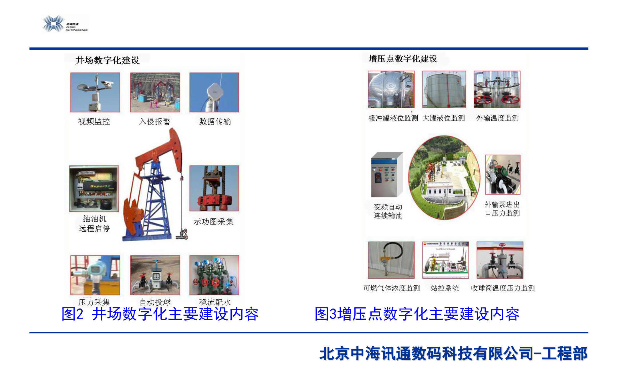 数字化基础知识概述_ITIL之家(www.itilzj.com)_.ppt 第10页