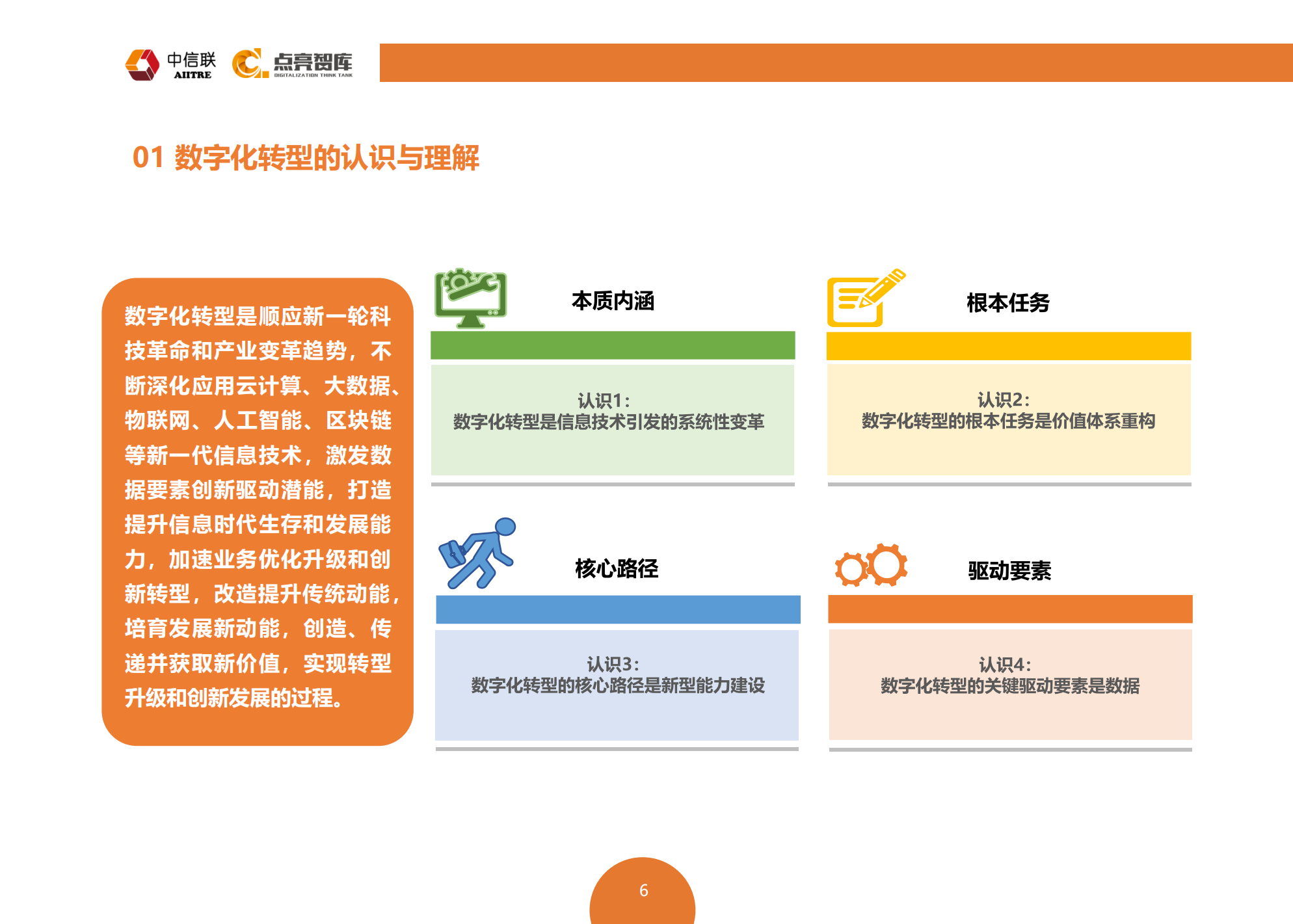 数字化转型工作手册_ITIL之家(www.itilzj.com)_.pdf 第8页