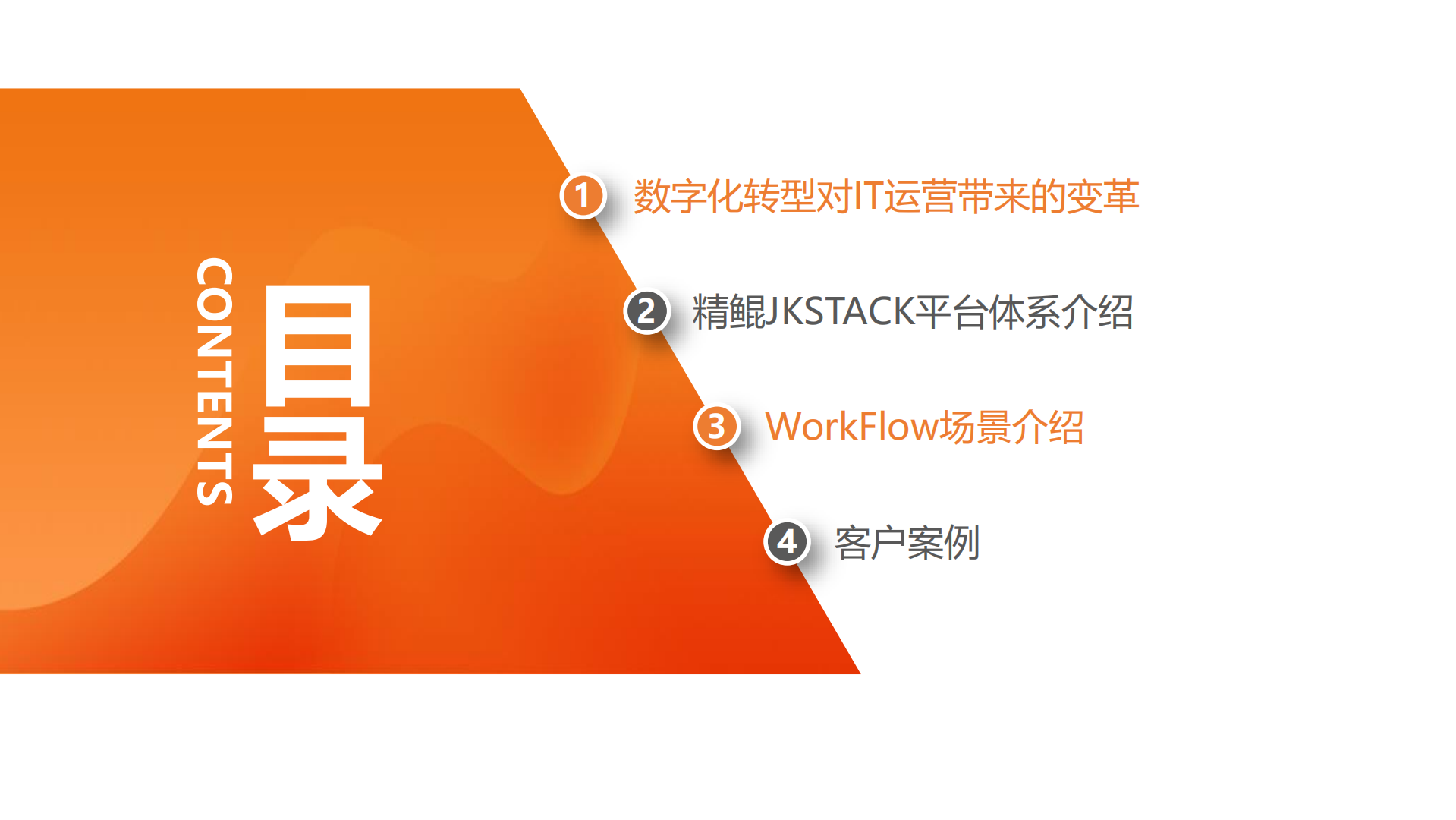数字化转型下的IT管理体系_ITIL之家(www.itilzj.com)_.pdf 第2页
