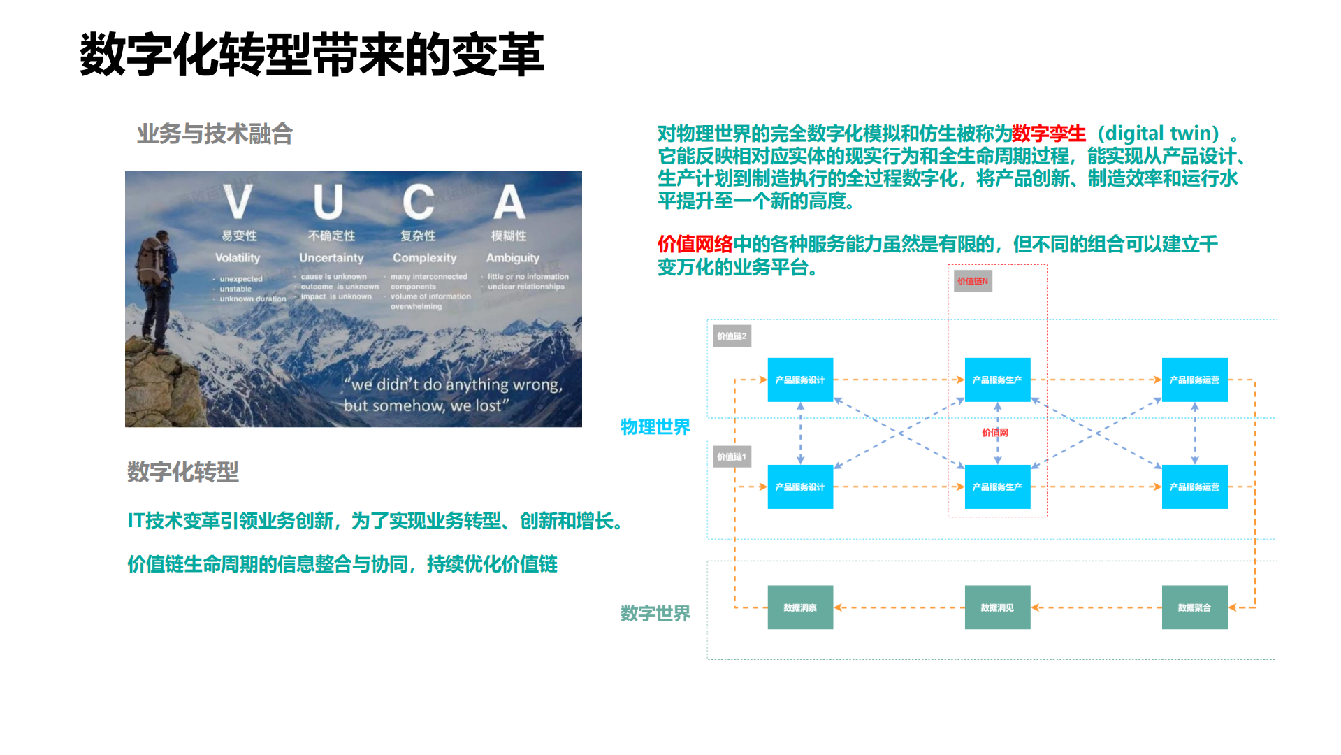 数字化转型下的IT管理体系_ITIL之家(www.itilzj.com)_.pdf 第4页