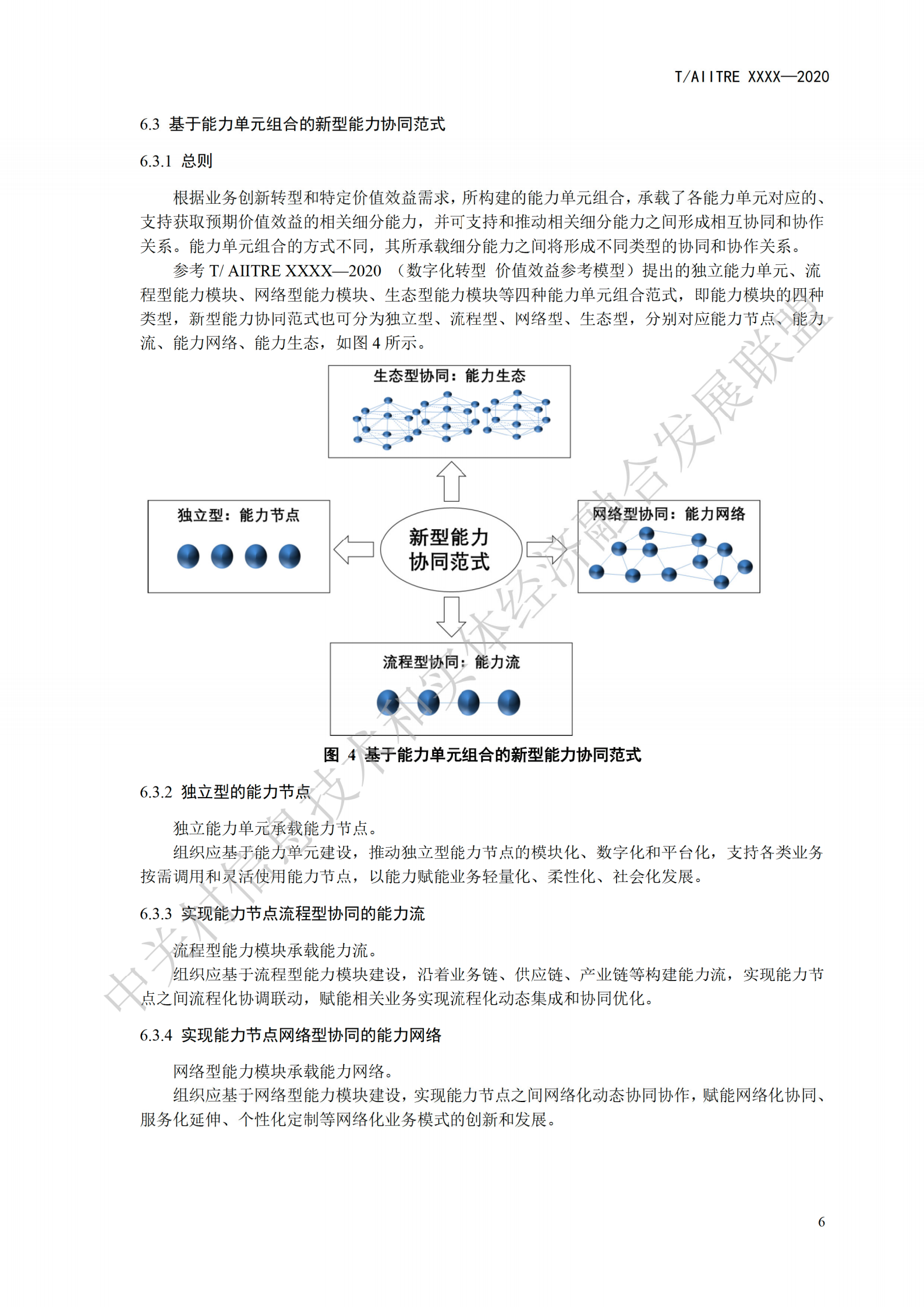 数字化转型新型能力体系建设指南_ITIL之家(www.itilzj.com)_.pdf 第10页
