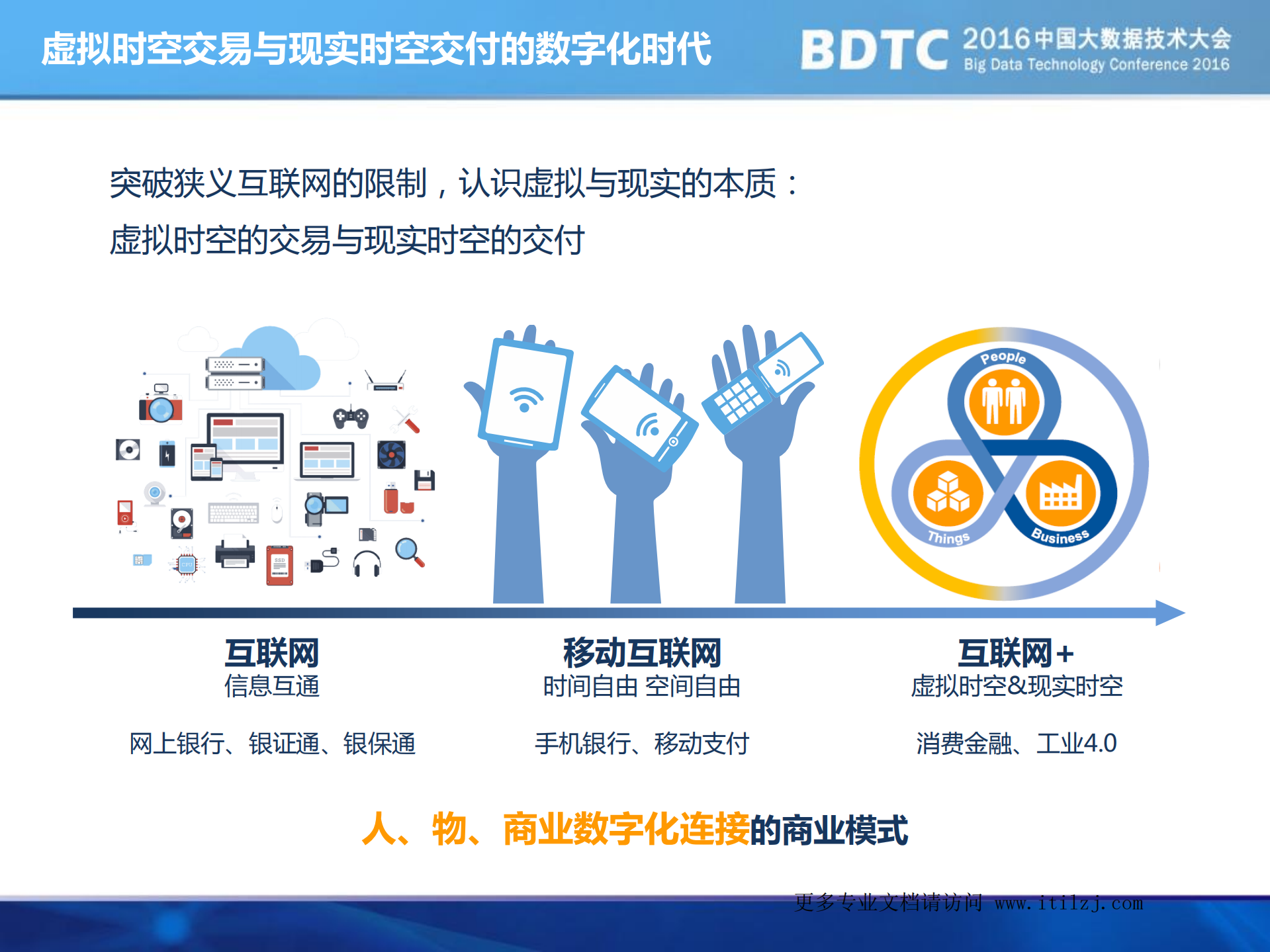 数字化转型中的大数据治理架构_ITIL之家(www.itilzj.com)_.pdf 第3页