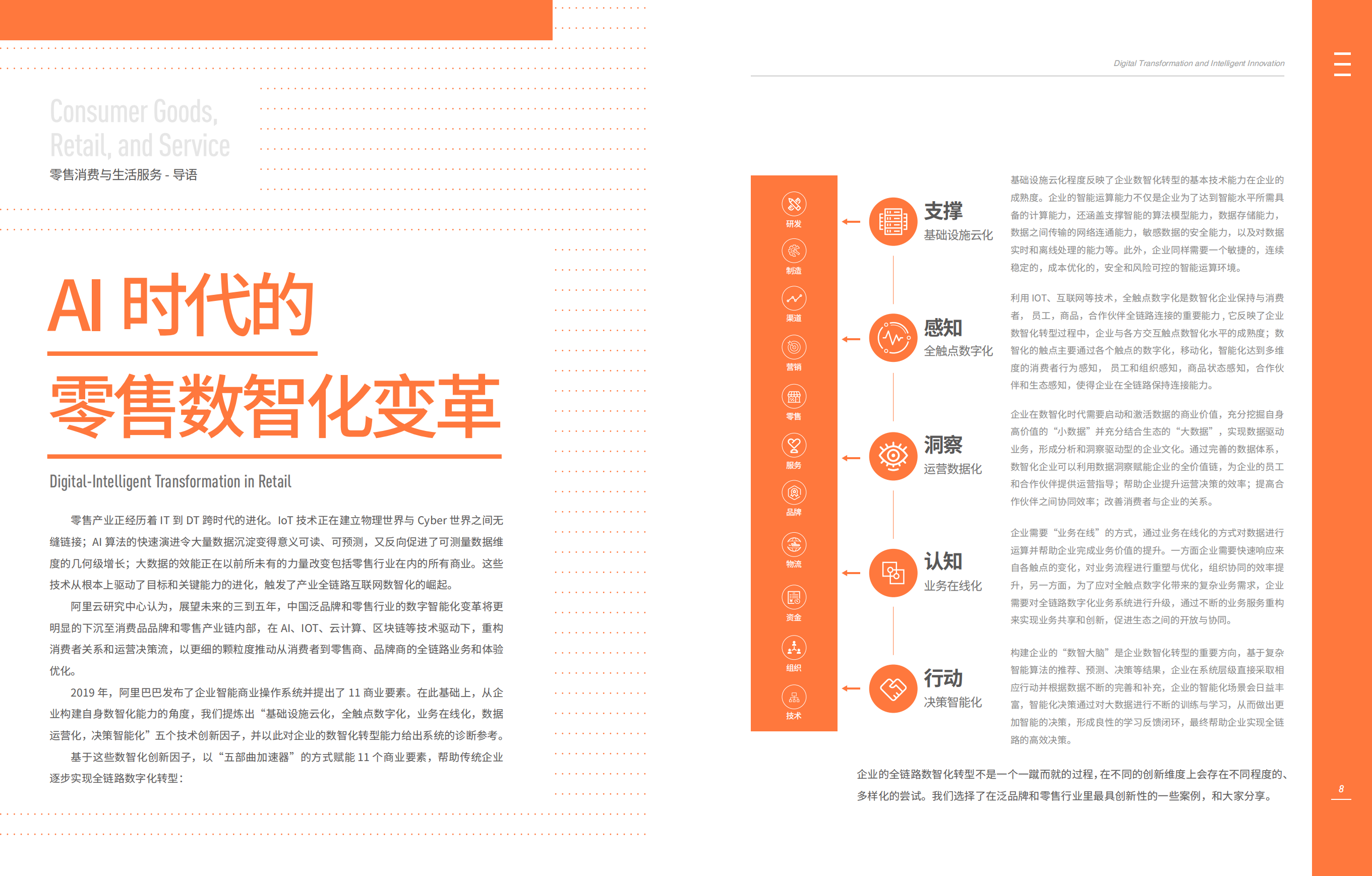 数字化转型与智能创新100个案例_ITIL之家(www.itilzj.com)_.pdf 第4页