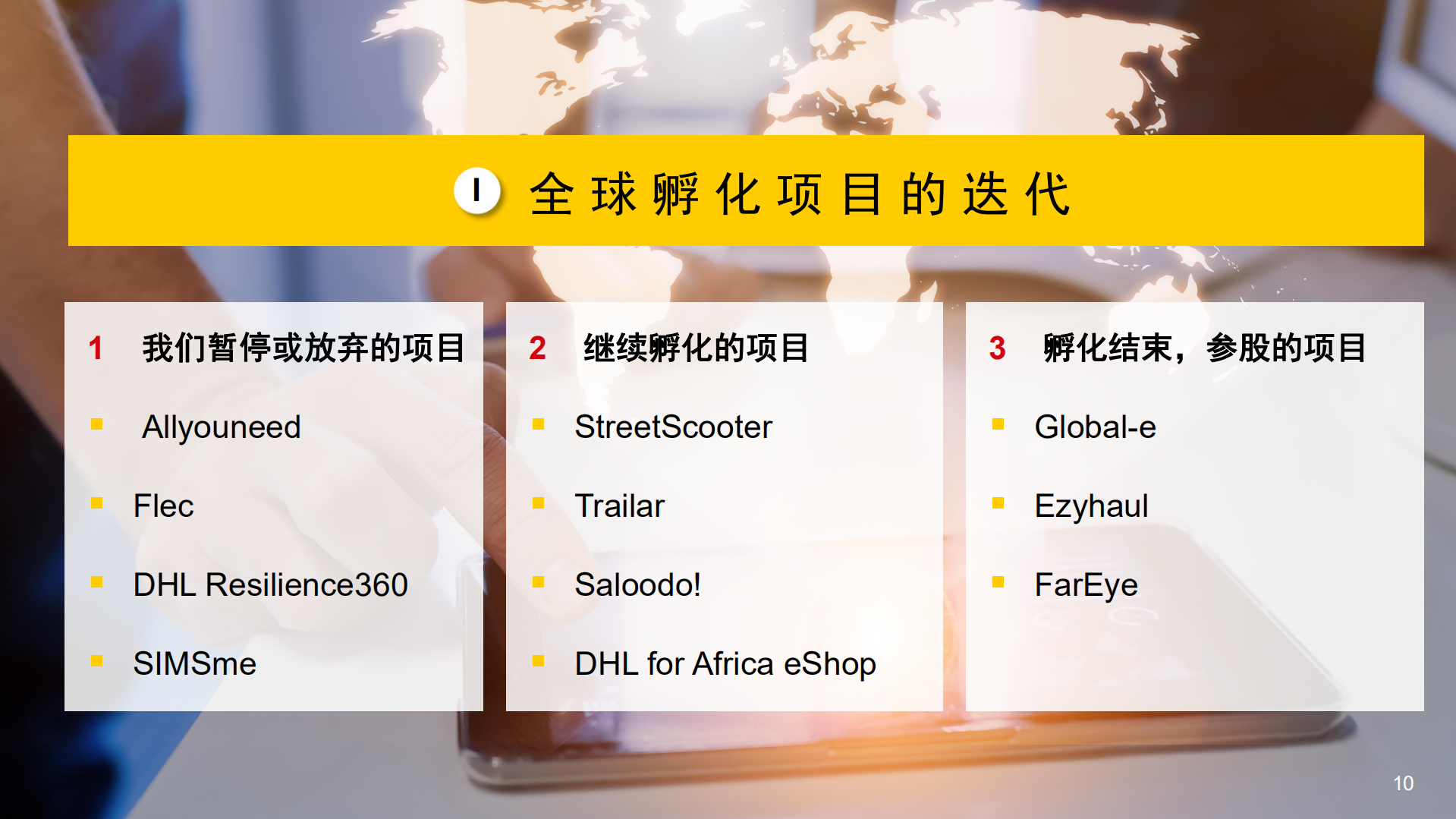 探索传统服务型企业的数字化转型_ITIL之家(www.itilzj.com)_.pdf 第9页