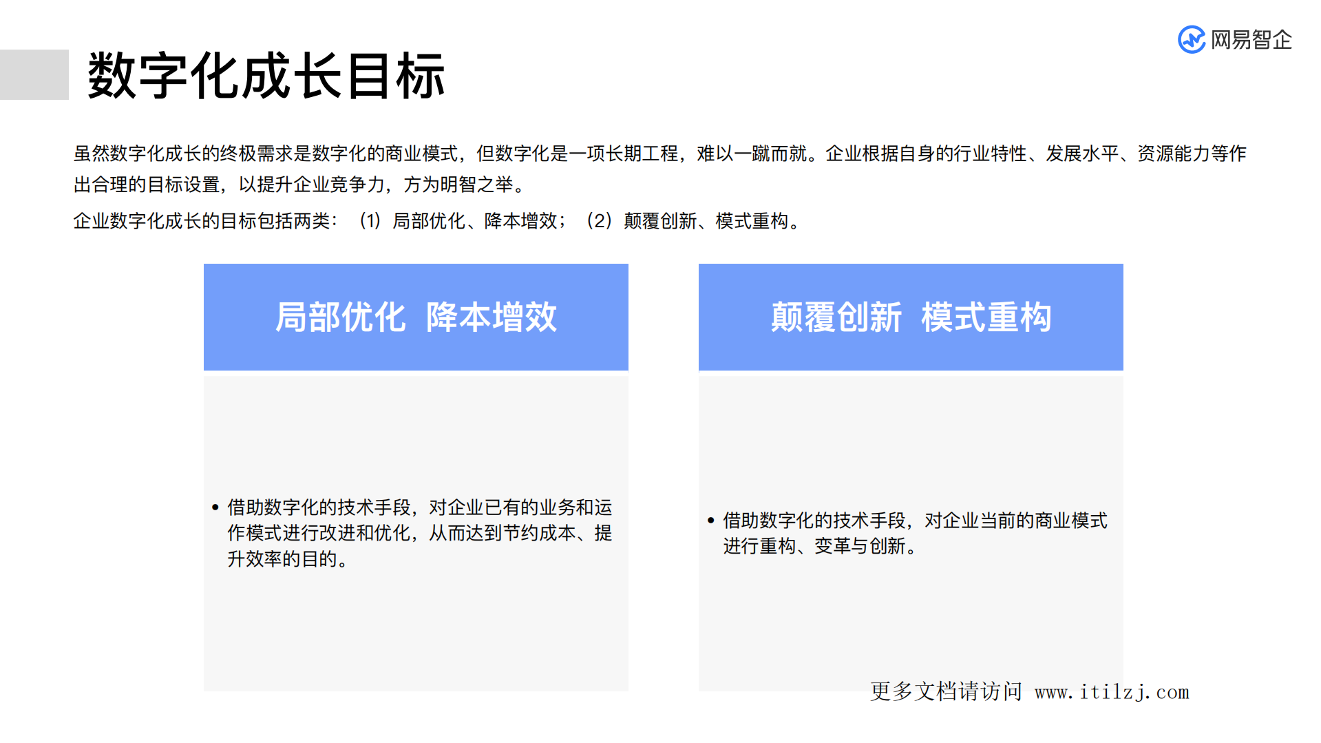 网易企业数字化转型发展分析报告_ITIL之家(www.itilzj.com)_.pdf 第8页