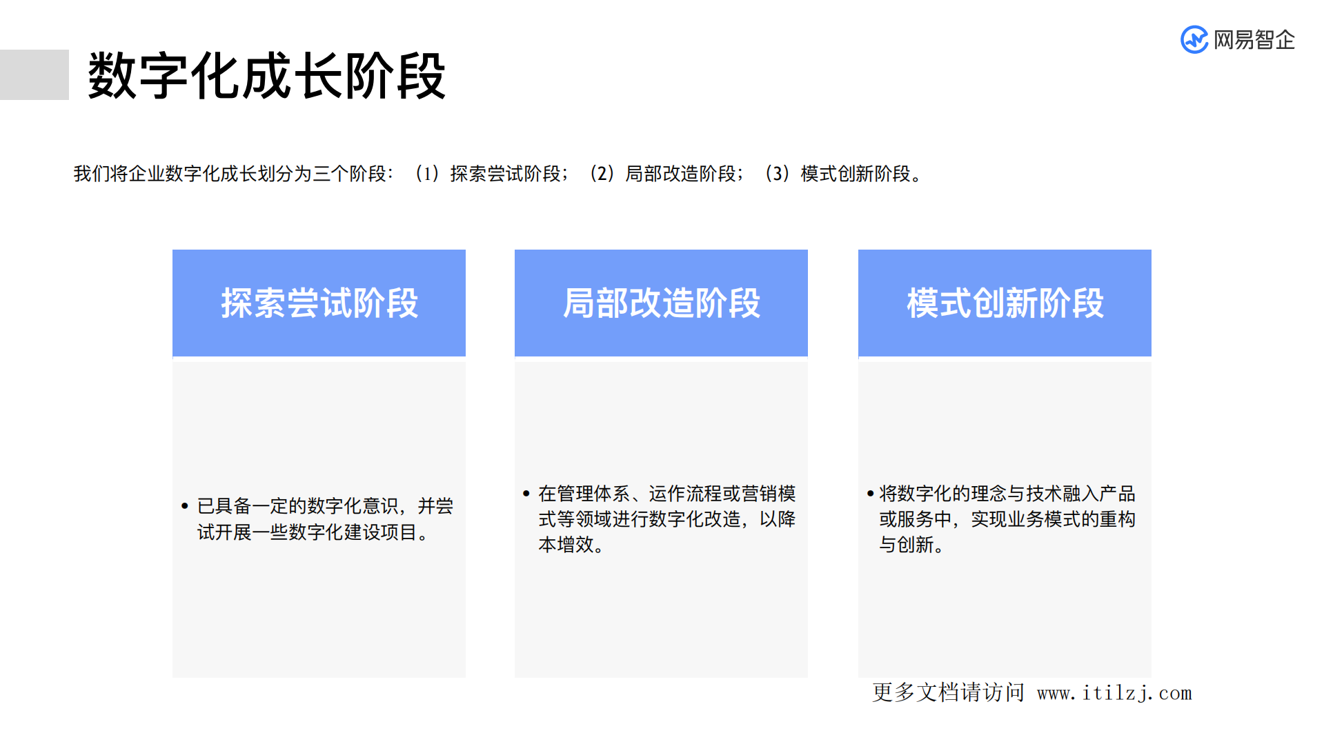 网易企业数字化转型发展分析报告_ITIL之家(www.itilzj.com)_.pdf 第9页