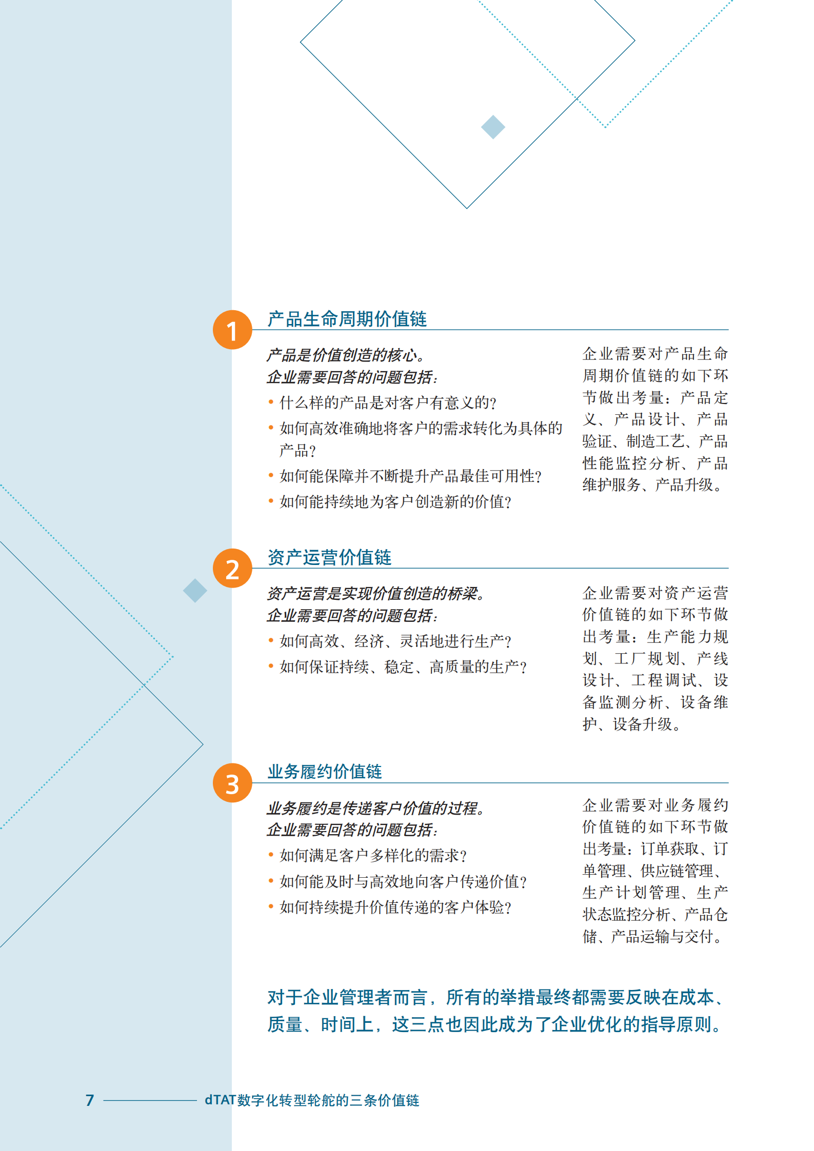 西门子数字化转型白皮书.pdf 第7页
