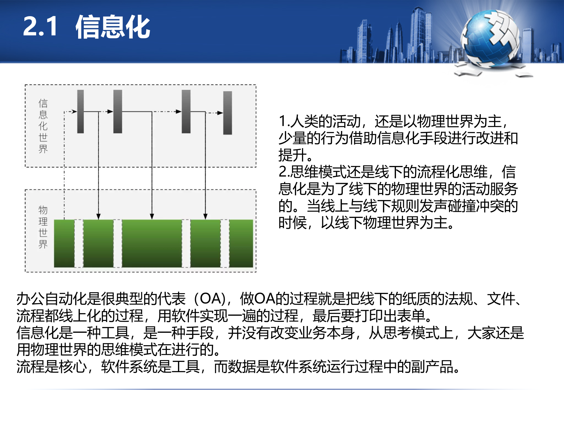 信息化与数字化_ITIL之家(www.itilzj.com)_.pptx 第6页