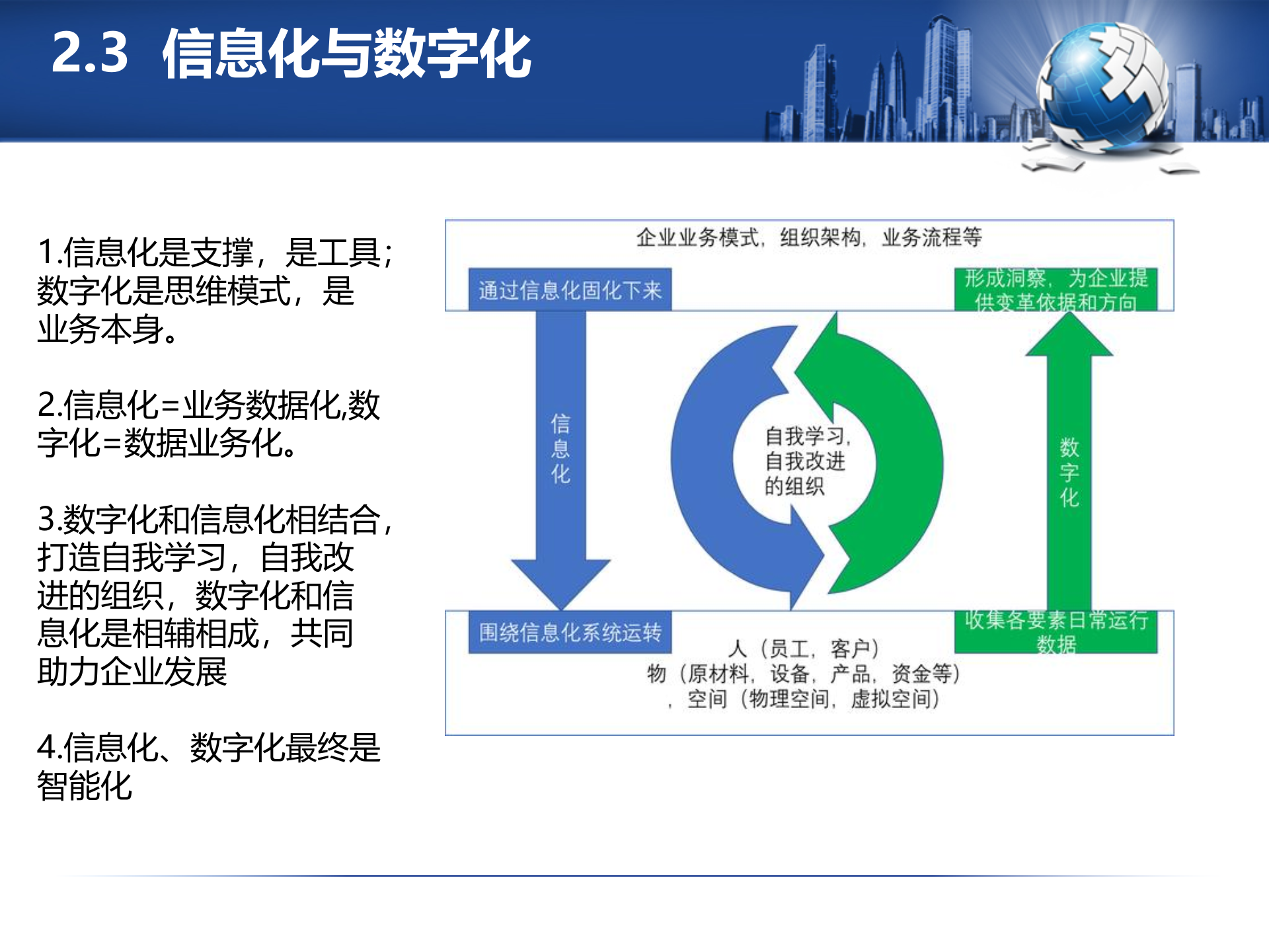 信息化与数字化_ITIL之家(www.itilzj.com)_.pptx 第8页
