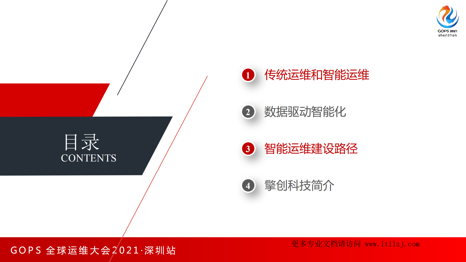 杨辰-GOPS+循序渐进推动运维数字化和智能化-擎创科技_ITIL之家(www.itilzj.com)_.pdf 第4页