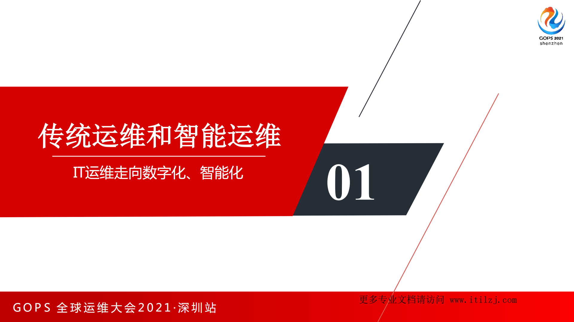 杨辰-GOPS+循序渐进推动运维数字化和智能化-擎创科技_ITIL之家(www.itilzj.com)_.pdf 第5页