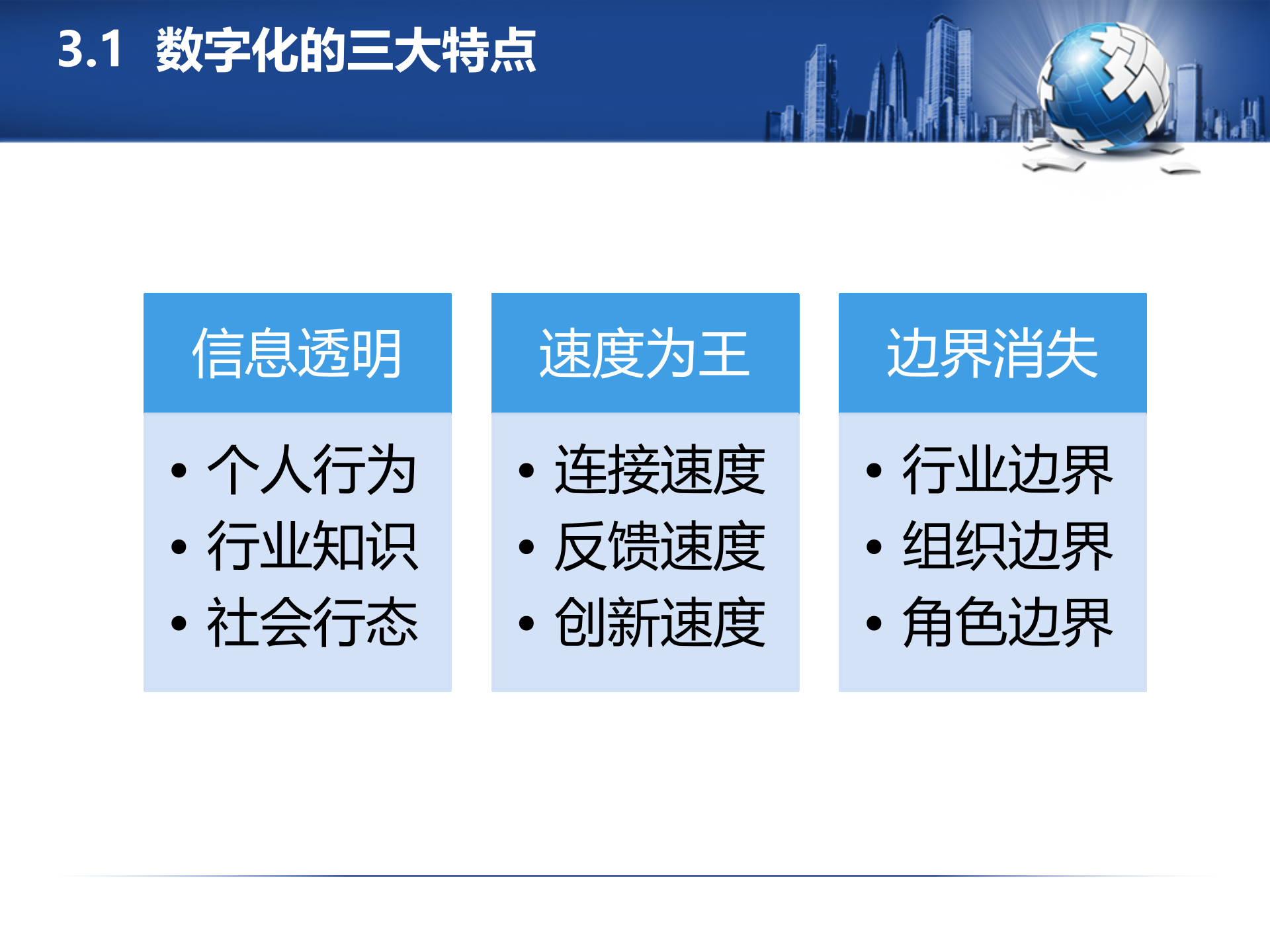 信息化与数字化_ITIL之家(www.itilzj.com)_.pptx 第9页