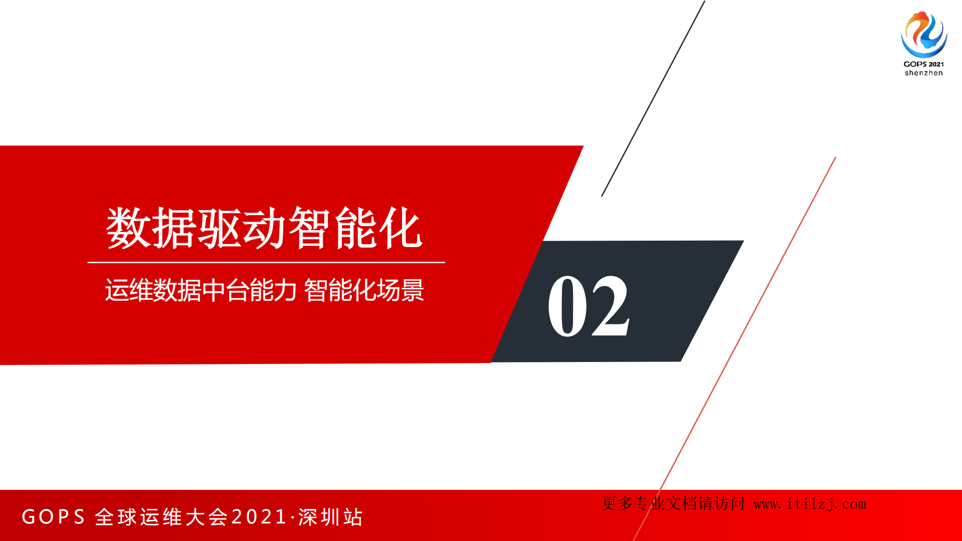 杨辰-GOPS+循序渐进推动运维数字化和智能化-擎创科技_ITIL之家(www.itilzj.com)_.pdf 第9页