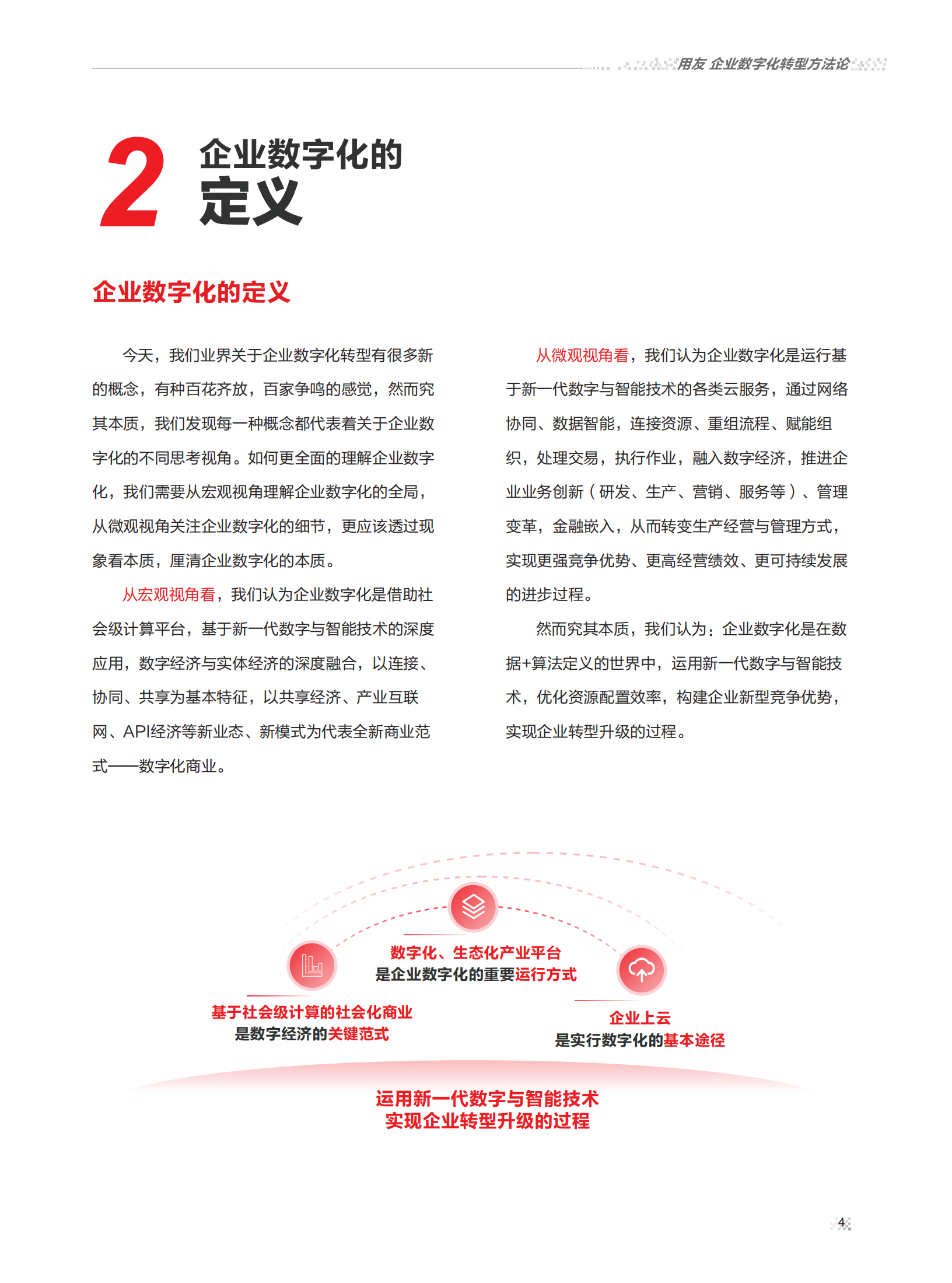 用友-企业数字化转型白皮书.pdf 第6页