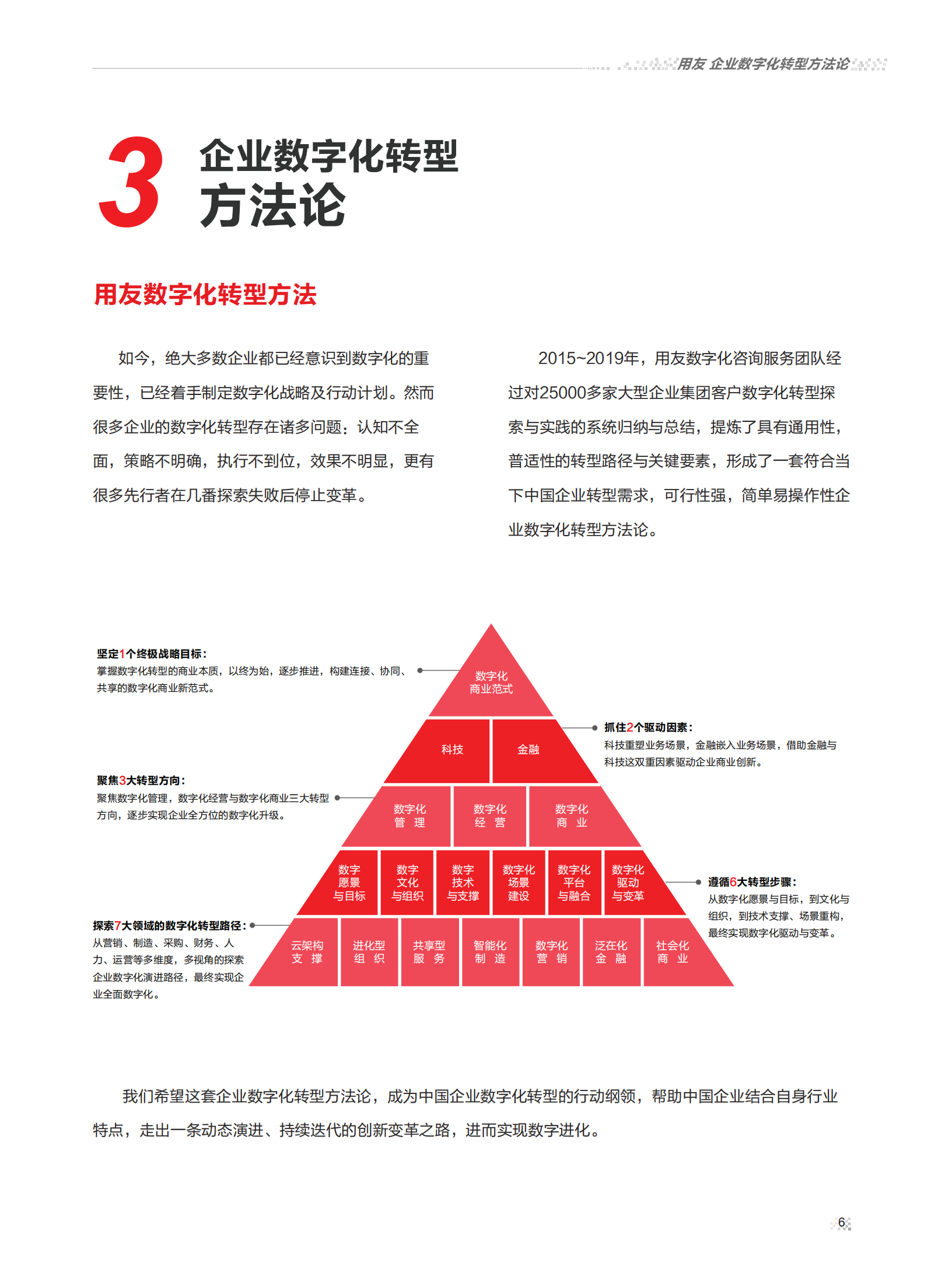 用友-企业数字化转型白皮书.pdf 第8页