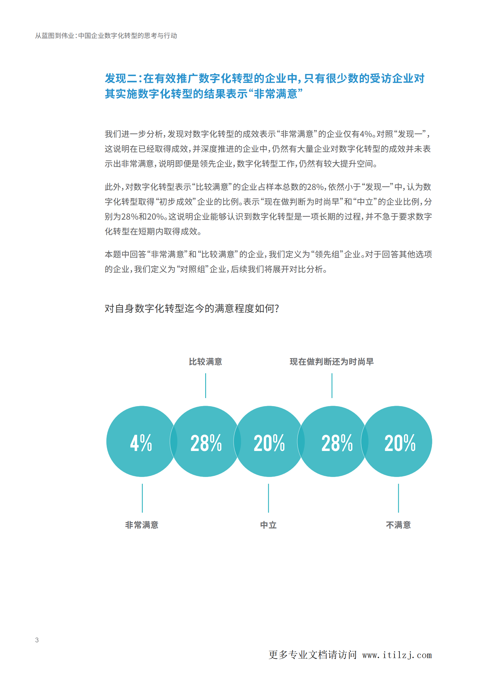 中国企业数字化转型的思考与行动_ITIL之家(www.itilzj.com)_.pdf 第6页