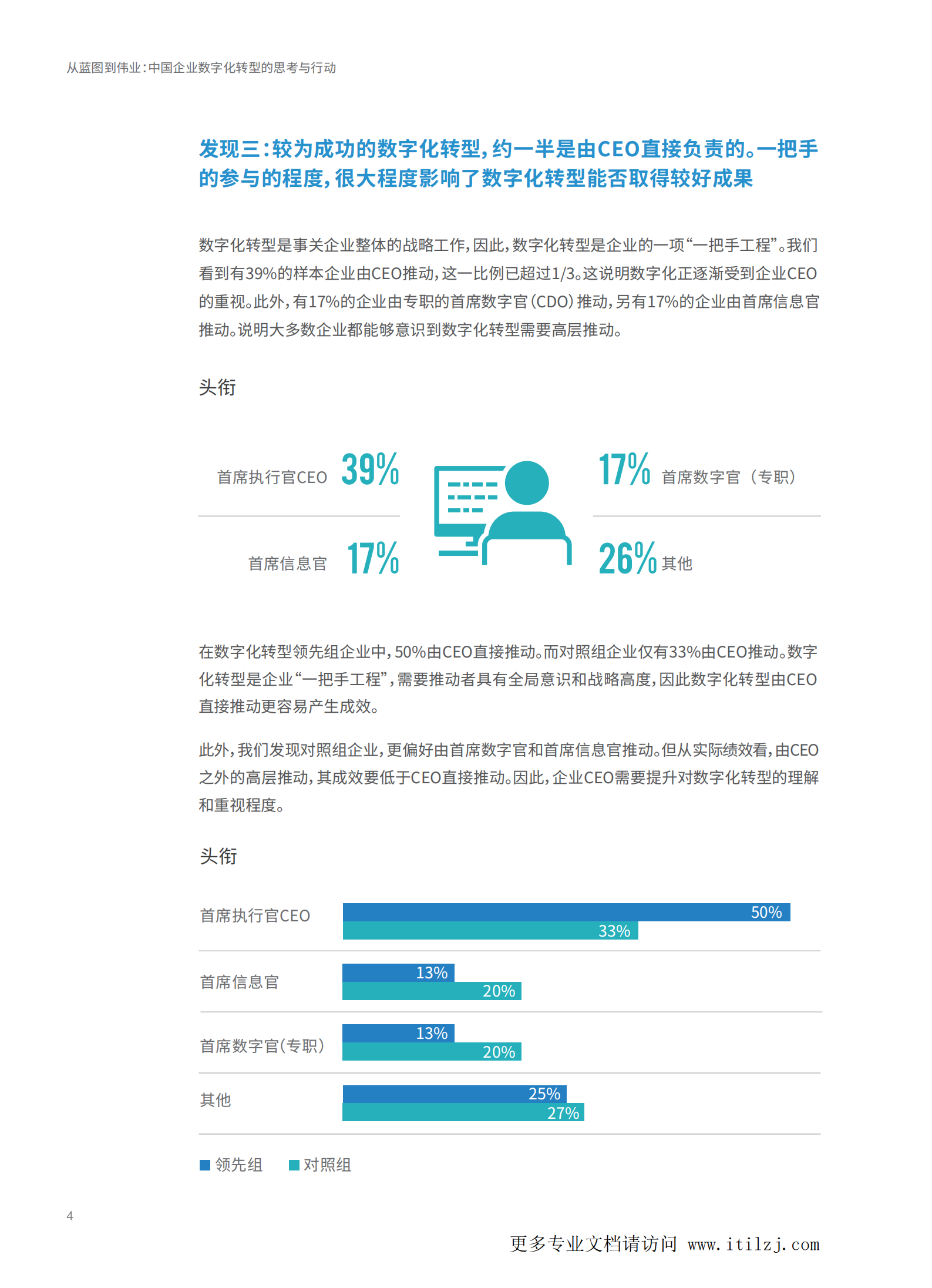 中国企业数字化转型的思考与行动_ITIL之家(www.itilzj.com)_.pdf 第7页