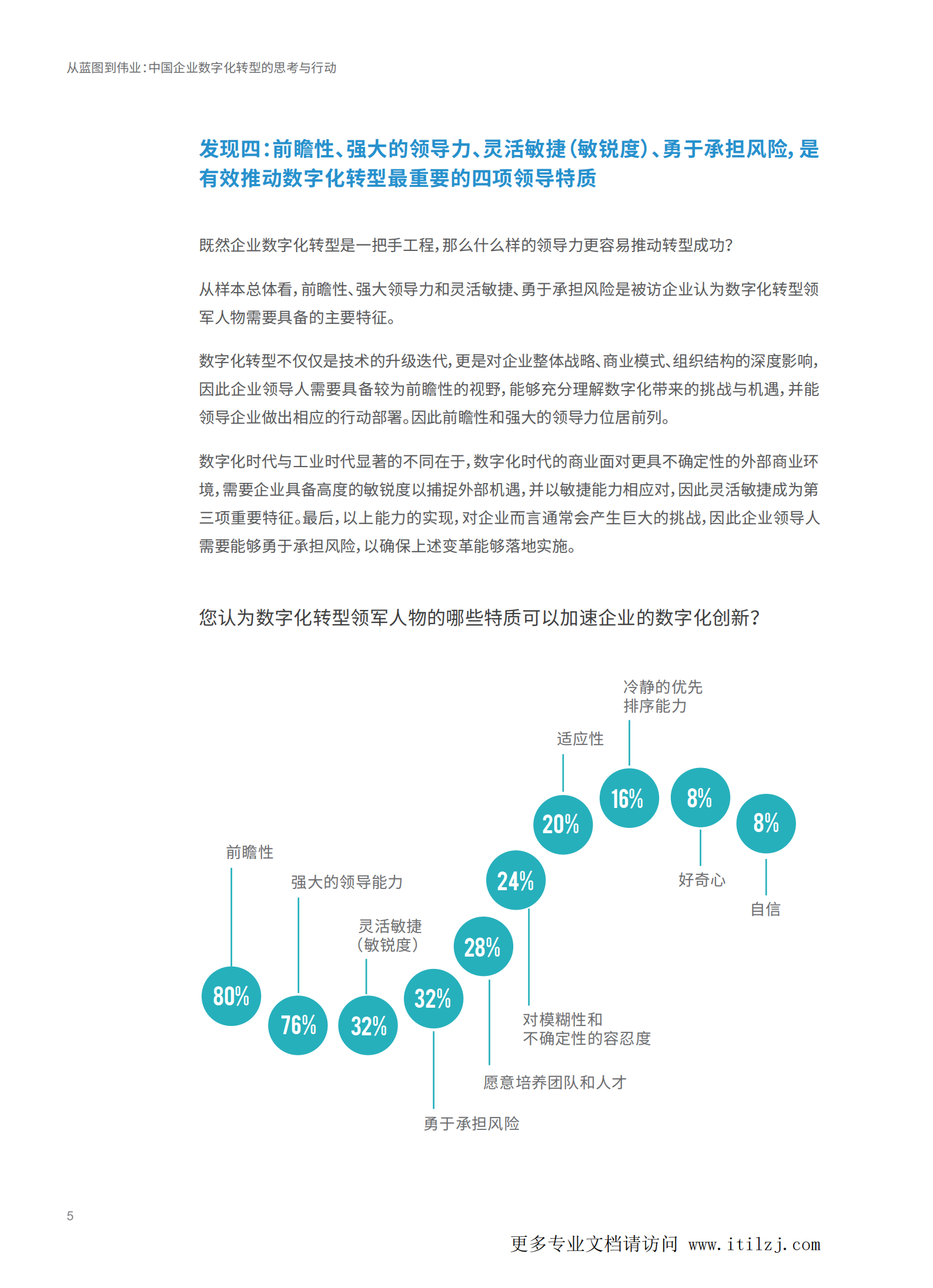 中国企业数字化转型的思考与行动_ITIL之家(www.itilzj.com)_.pdf 第8页