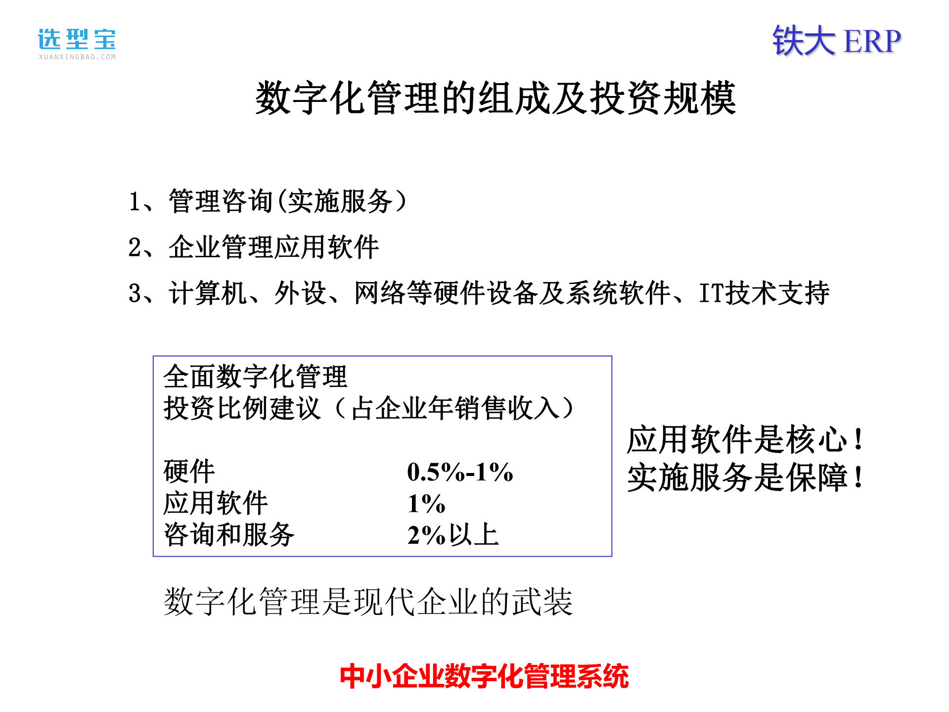 中小企业数字化管理解决方案ppt课件_ITIL之家(www.itilzj.com)_.pdf 第5页