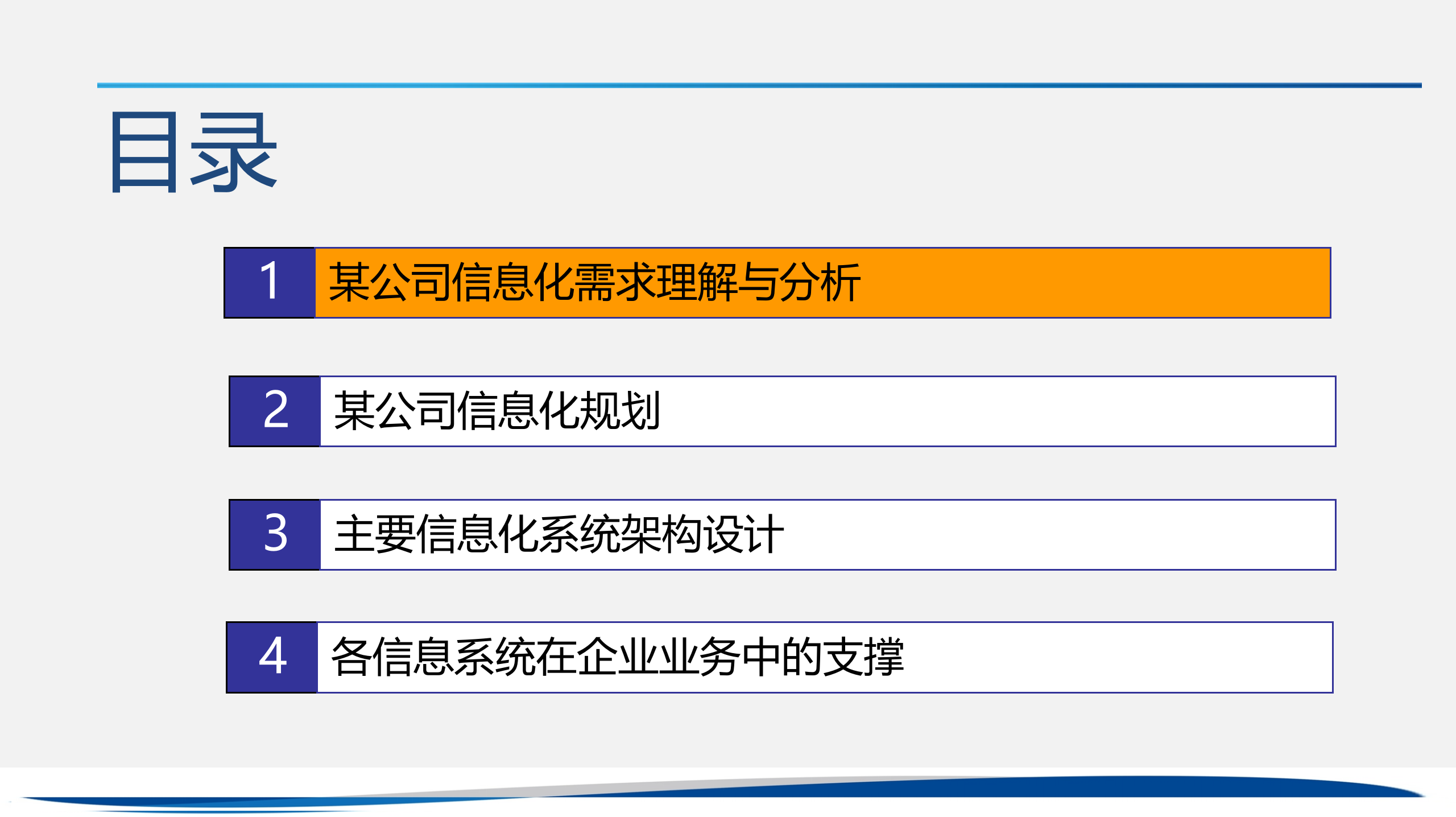 公司信息化规划_ITIL之家(www.itilzj.com)_.ppt 第2页