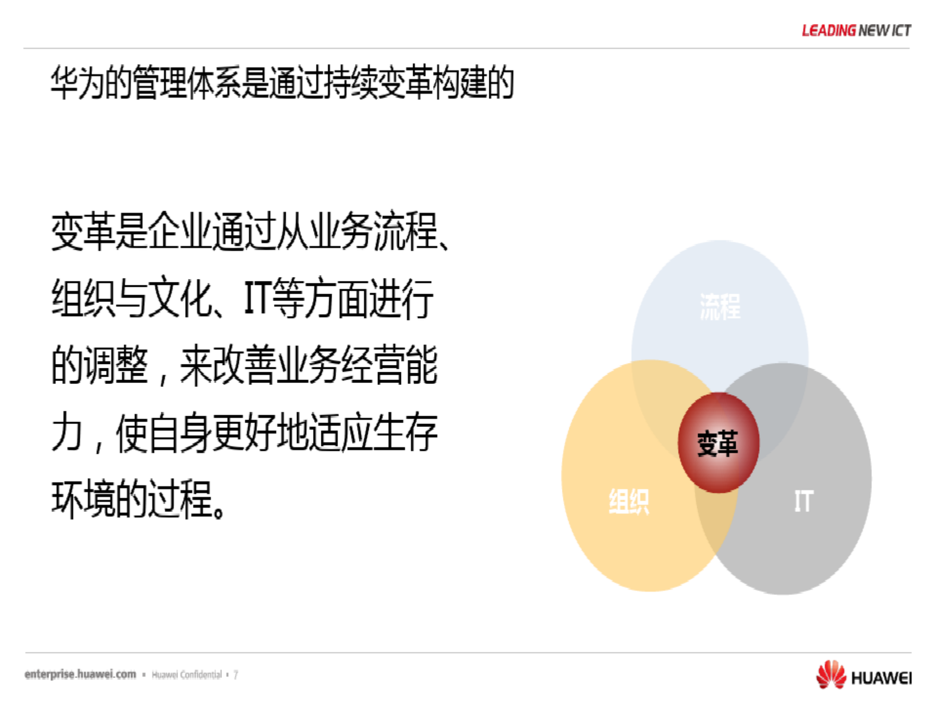 华为流程与信息化实践与架构规划分享_ITIL之家(www.itilzj.com)_.pdf 第8页