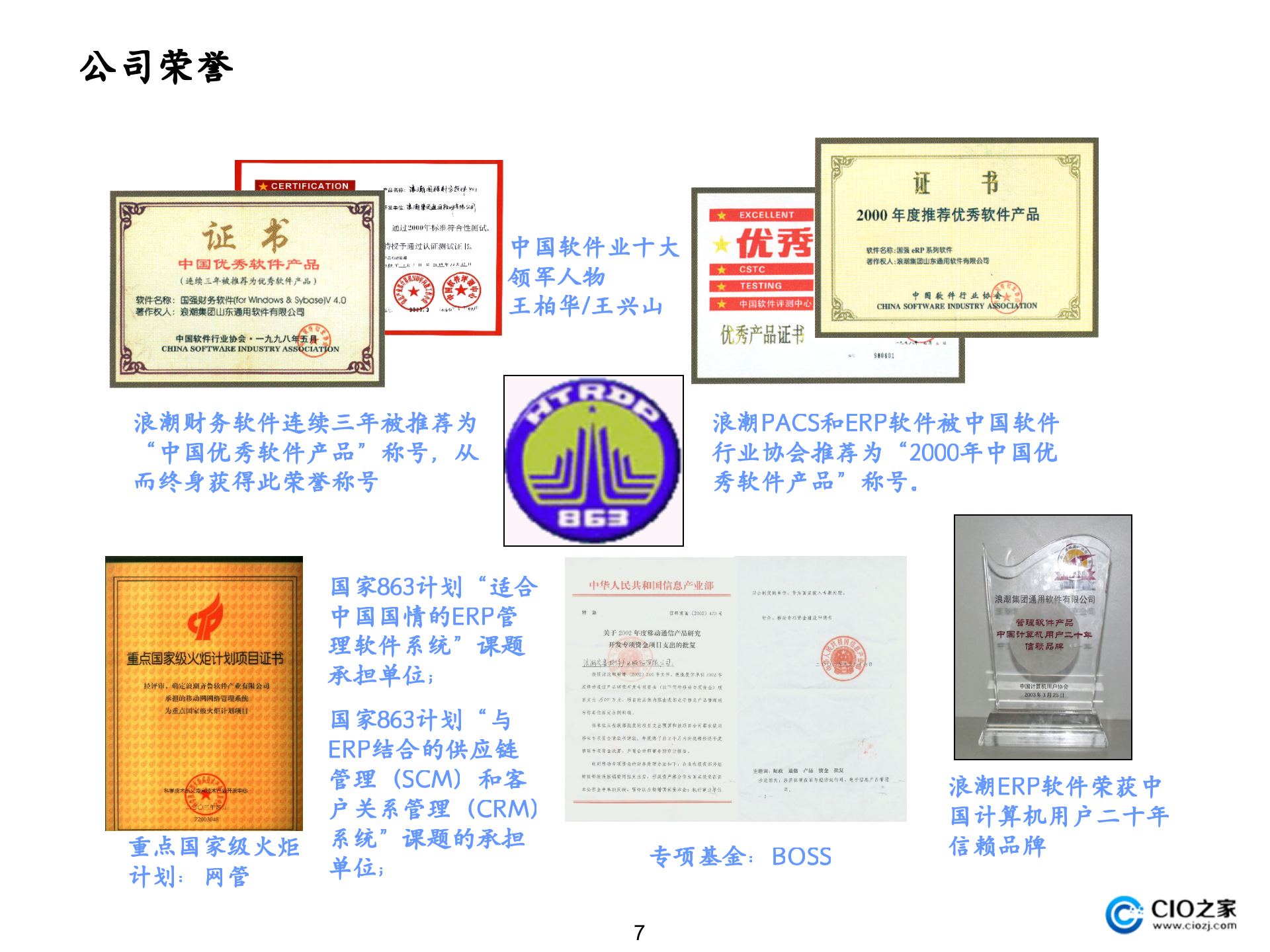 集团公司信息化规划项目建议书_ITIL之家(www.itilzj.com)_.pptx 第8页