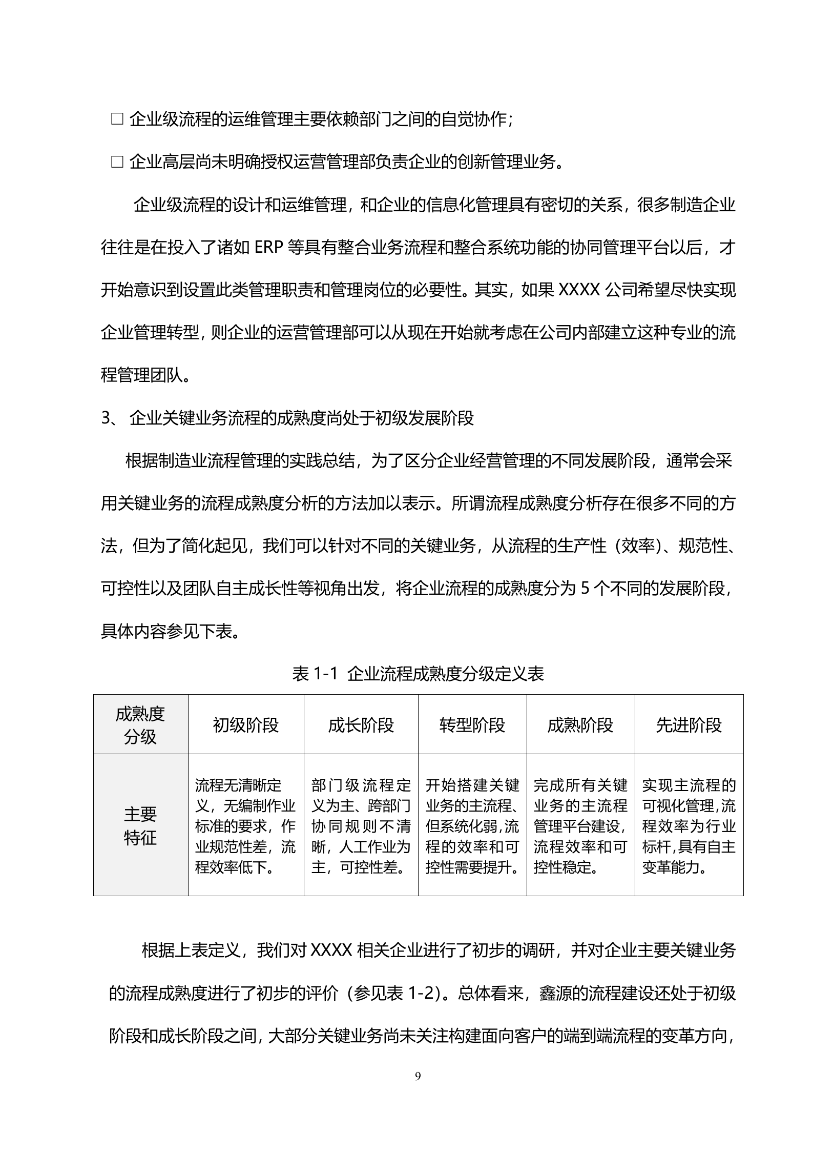 集团信息化战略规划建议书_ITIL之家(www.itilzj.com)_.doc 第9页
