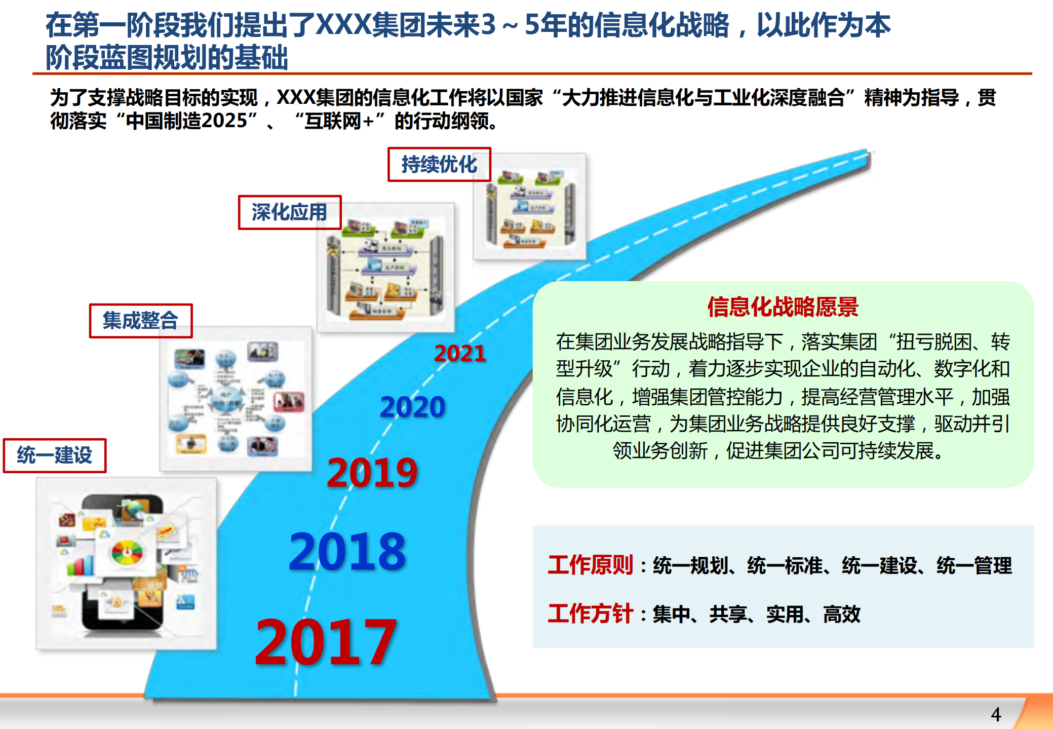 某集团公司2017至2021信息化规划_ITIL之家(www.itilzj.com)_.pdf 第4页