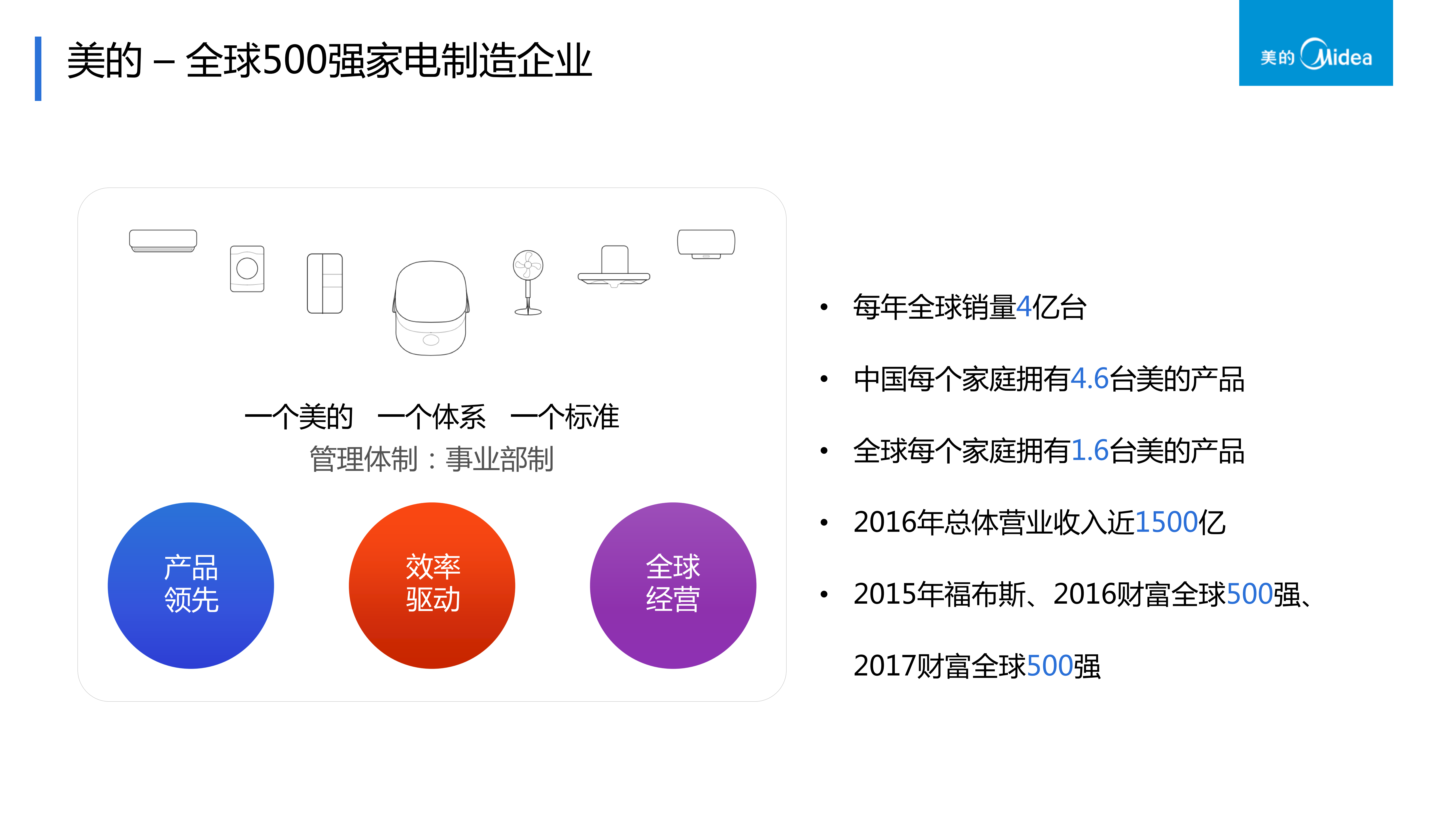 美的制造信息化实践和规划_ITIL之家(www.itilzj.com)_.pdf 第2页