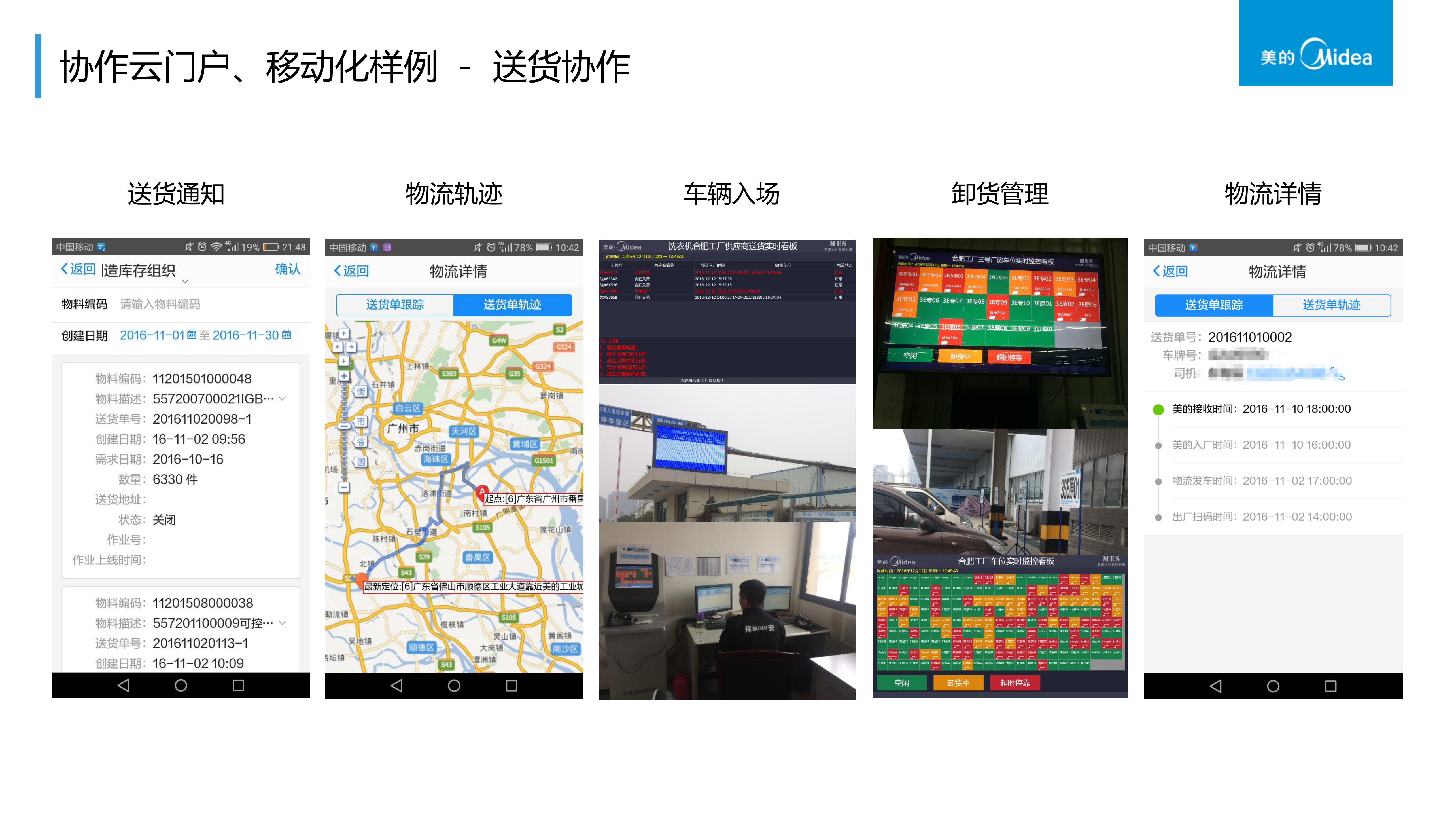 美的制造信息化实践和规划_ITIL之家(www.itilzj.com)_.pdf 第9页
