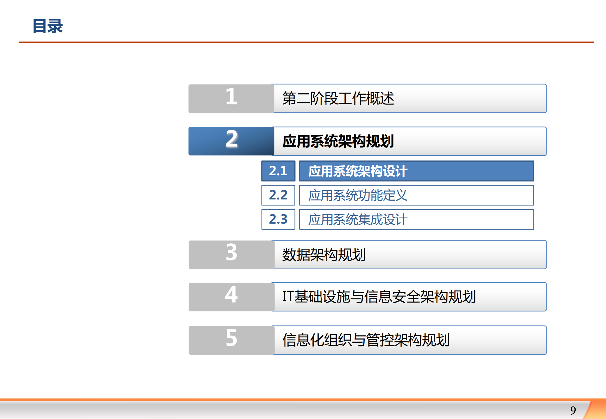 某集团公司2017至2021信息化规划_ITIL之家(www.itilzj.com)_.pdf 第9页