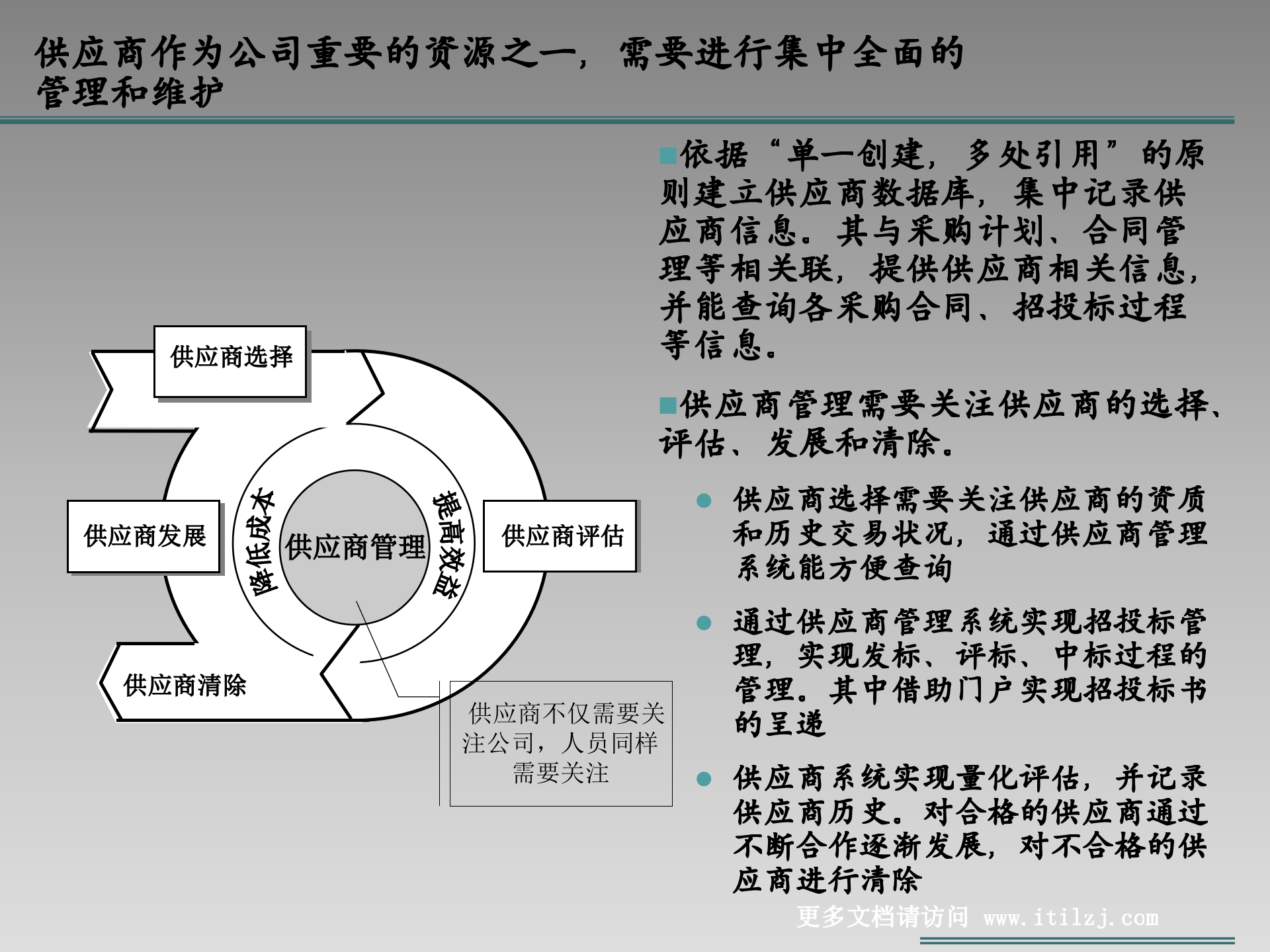某集团公司信息化规划_ITIL之家(www.itilzj.com)_.ppt 第5页