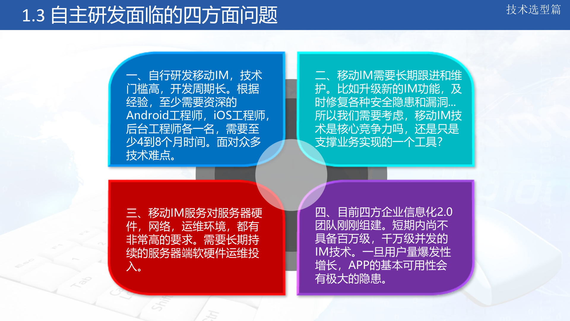 企业信息化2.0架构演示_ITIL之家(www.itilzj.com)_.ppt 第5页