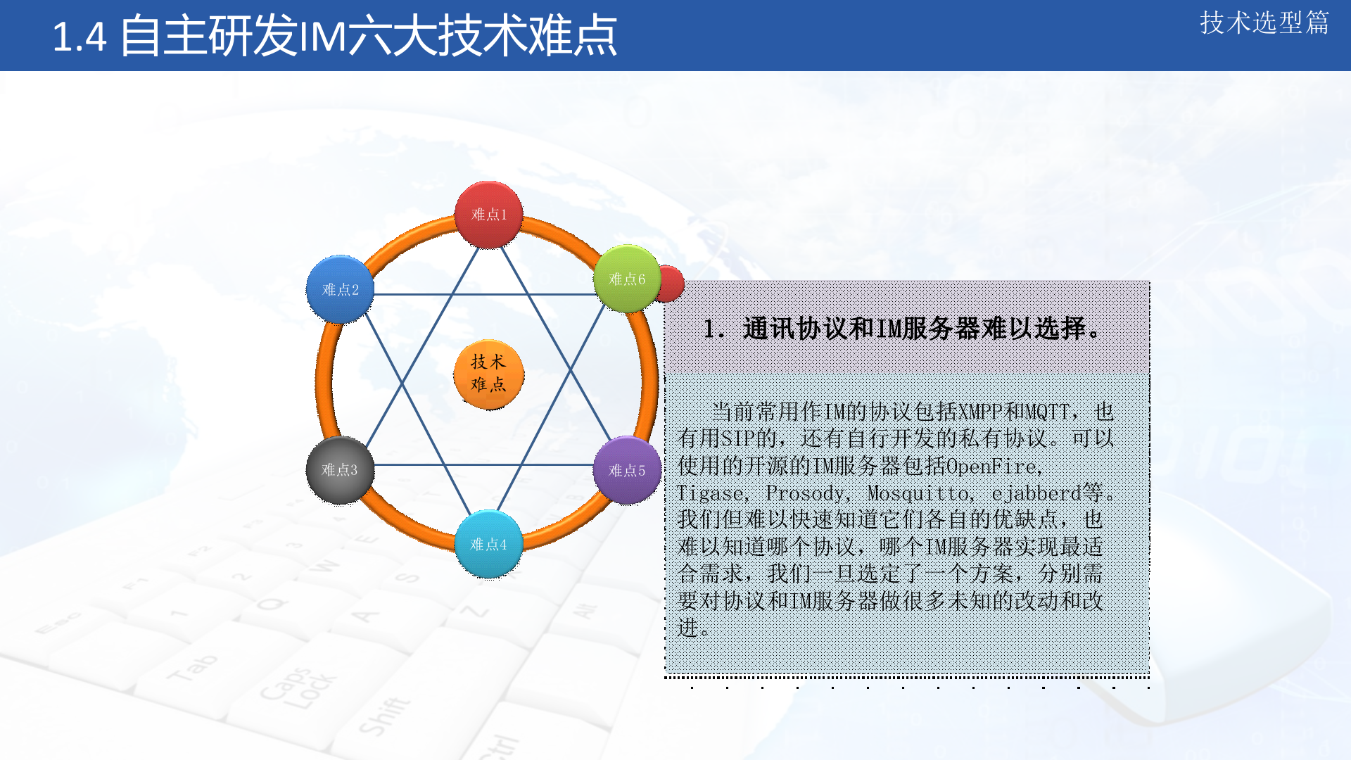 企业信息化2.0架构演示_ITIL之家(www.itilzj.com)_.ppt 第6页