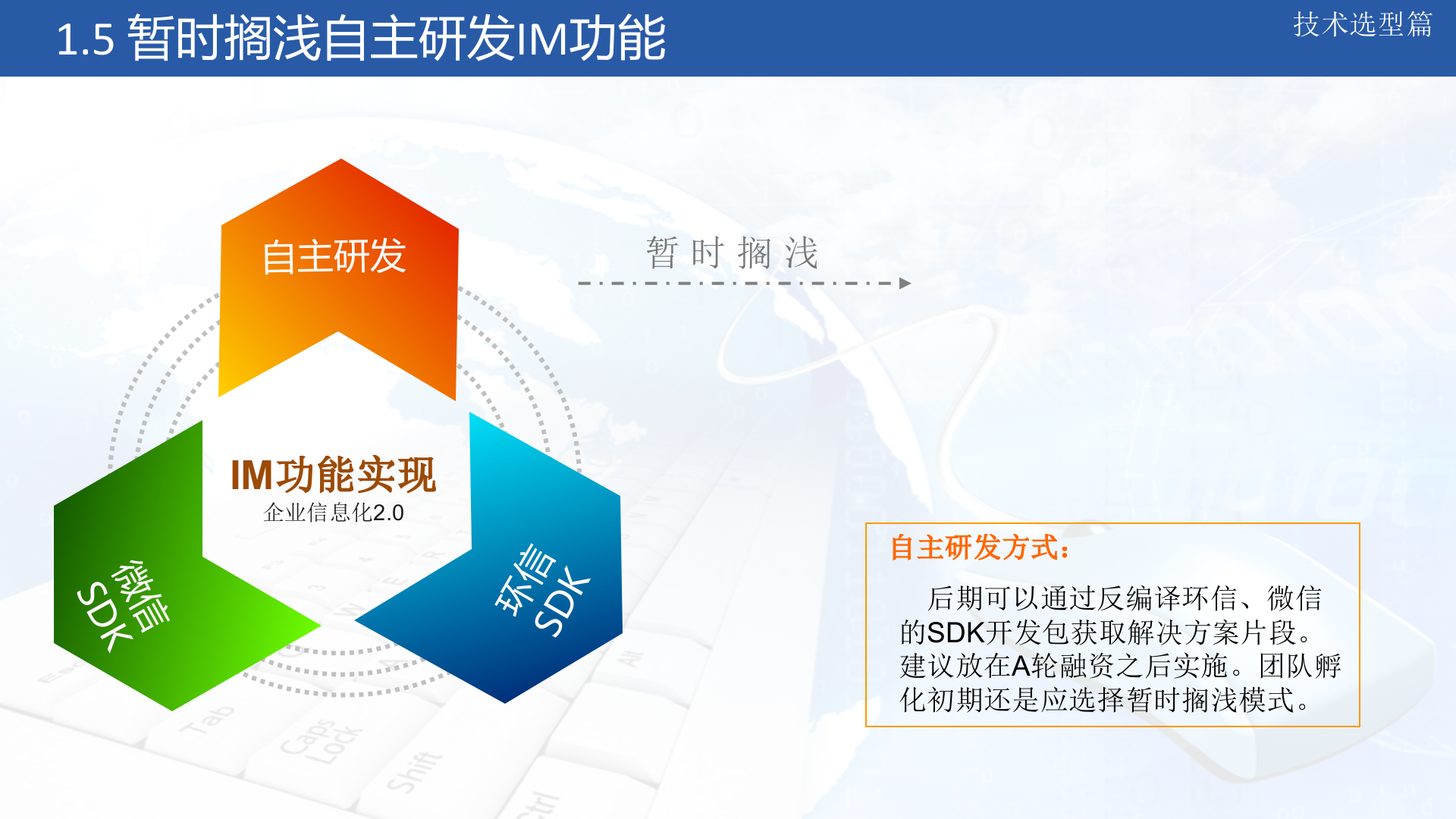 企业信息化2.0架构演示_ITIL之家(www.itilzj.com)_.ppt 第7页