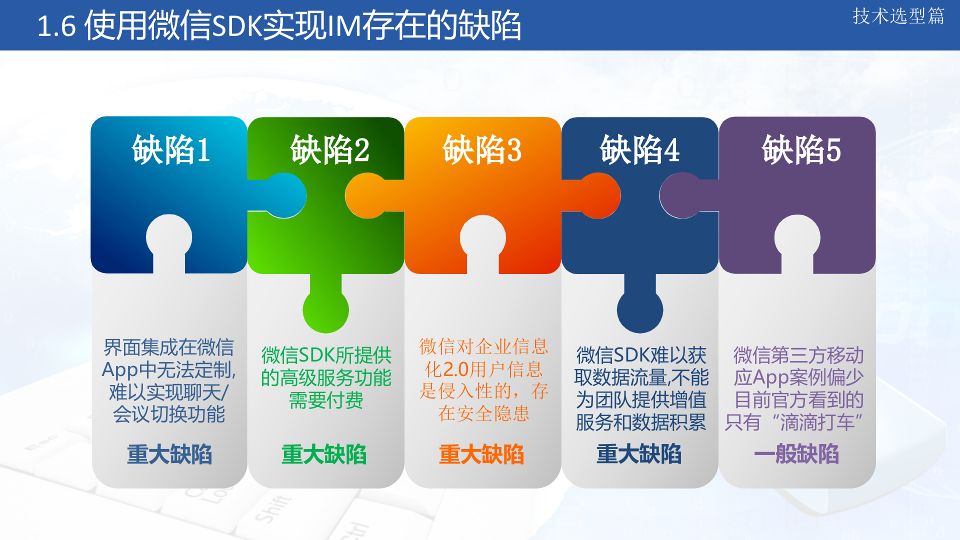 企业信息化2.0架构演示_ITIL之家(www.itilzj.com)_.ppt 第9页