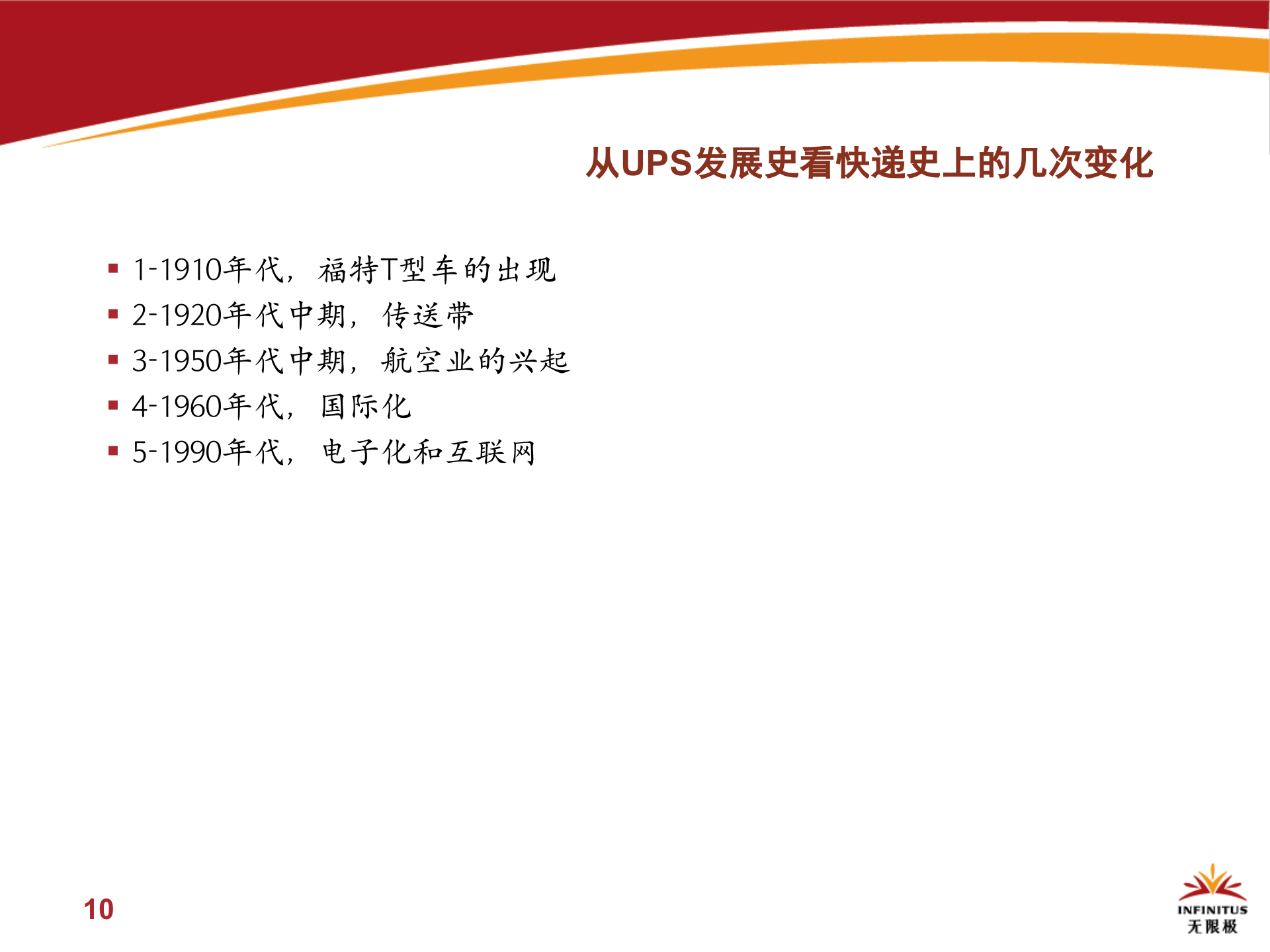 企业信息化从战略规划到蓝图实现_ITIL之家(www.itilzj.com)_.pptx 第10页