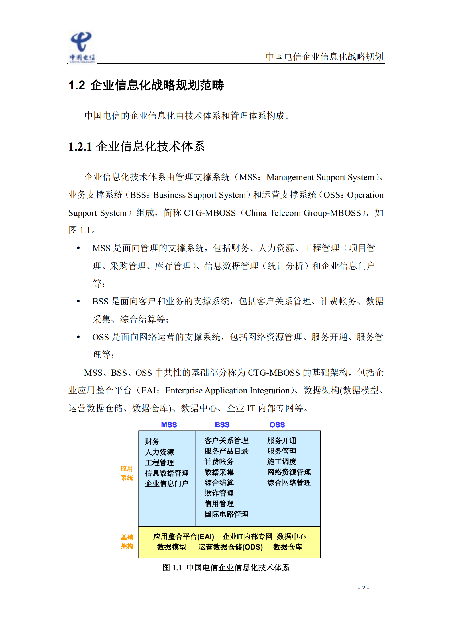 企业信息化战略规划_ITIL之家(www.itilzj.com)_.pdf 第5页