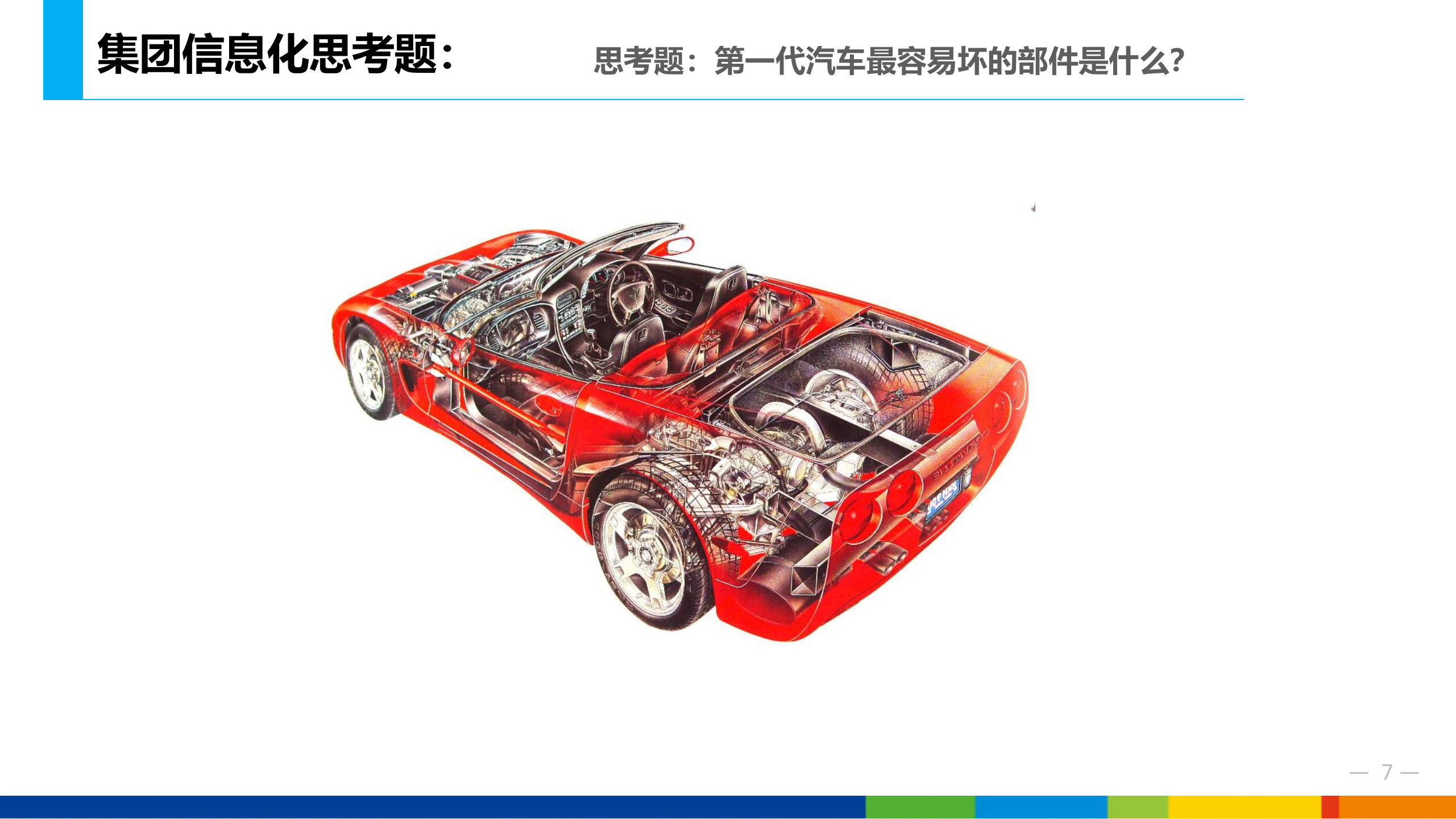 企业信息化战略与应用_ITIL之家(www.itilzj.com)_.pptx 第7页