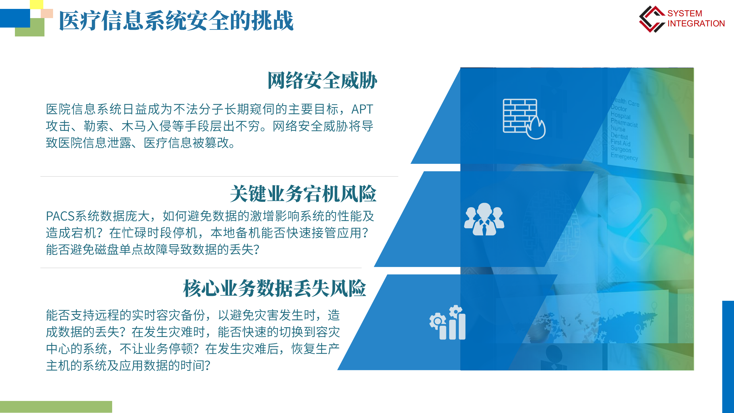 新三级医院信息化建设解决方案_ITIL之家(www.itilzj.com)_.pdf 第10页