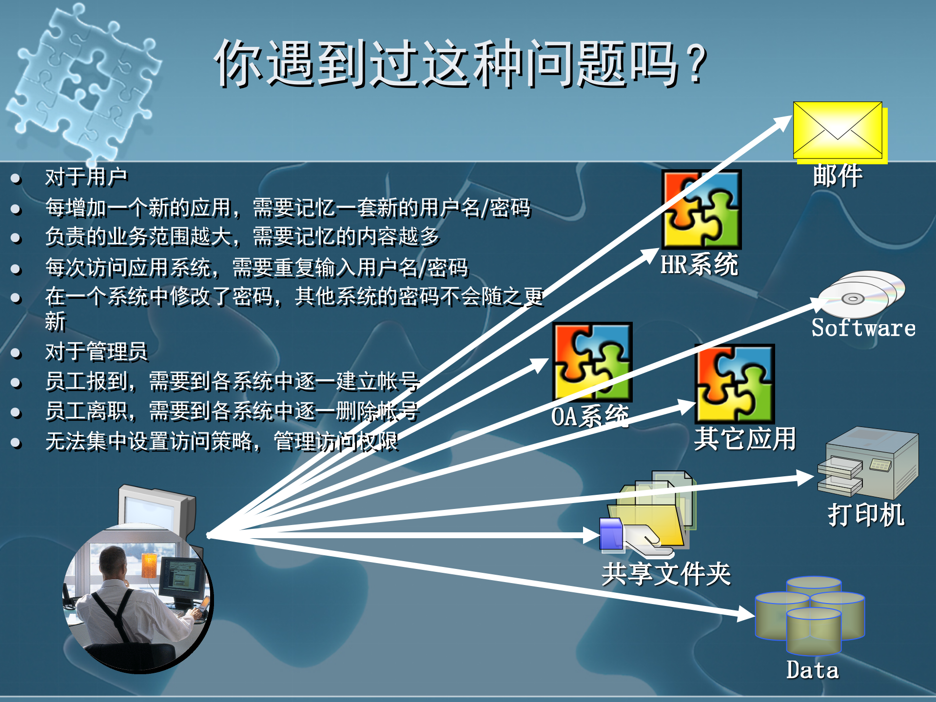 新一代企业信息化基础架构_ITIL之家(www.itilzj.com)_.pptx 第6页