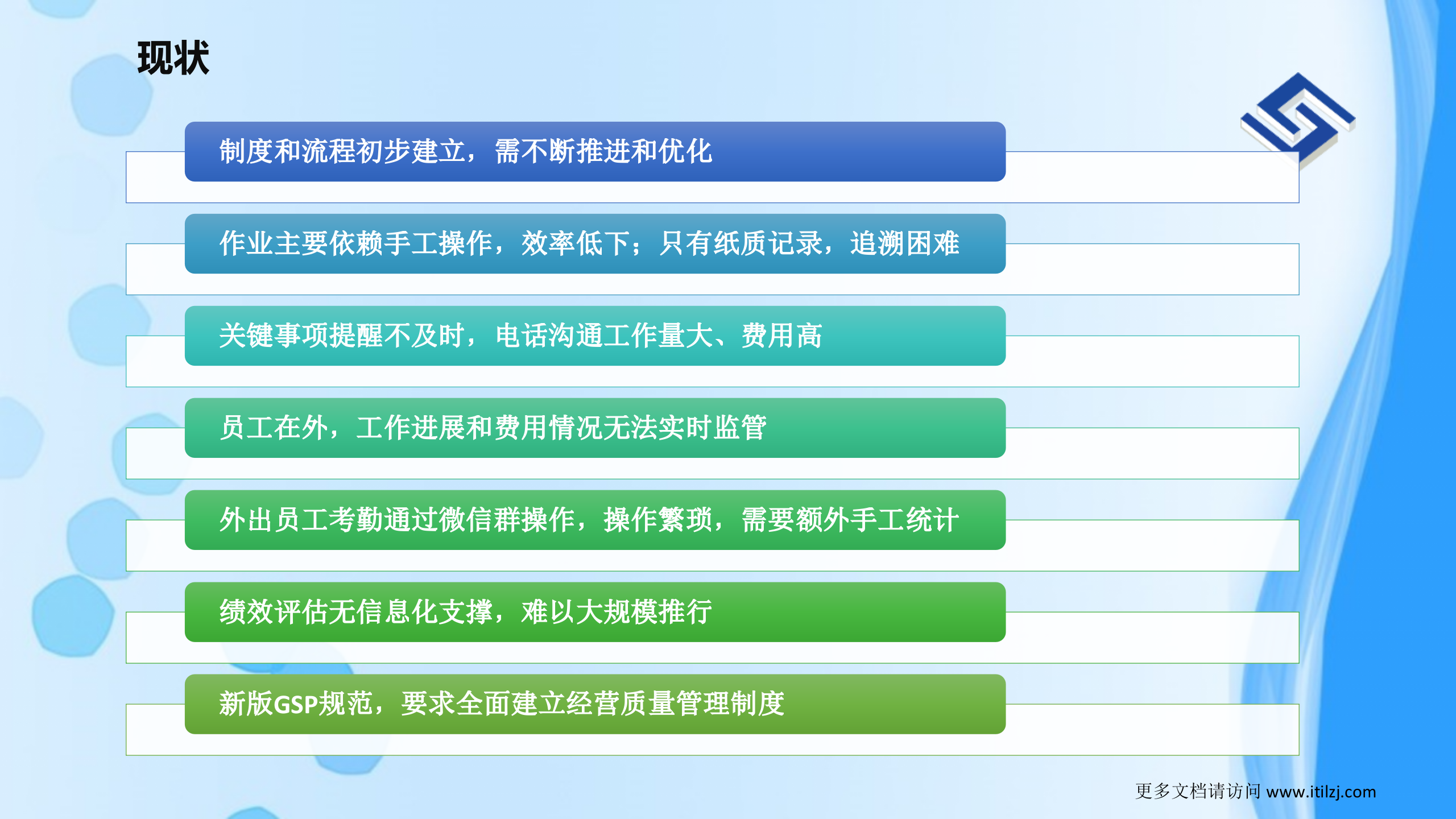 信息化规划方案_ITIL之家(www.itilzj.com)_.pptx 第3页