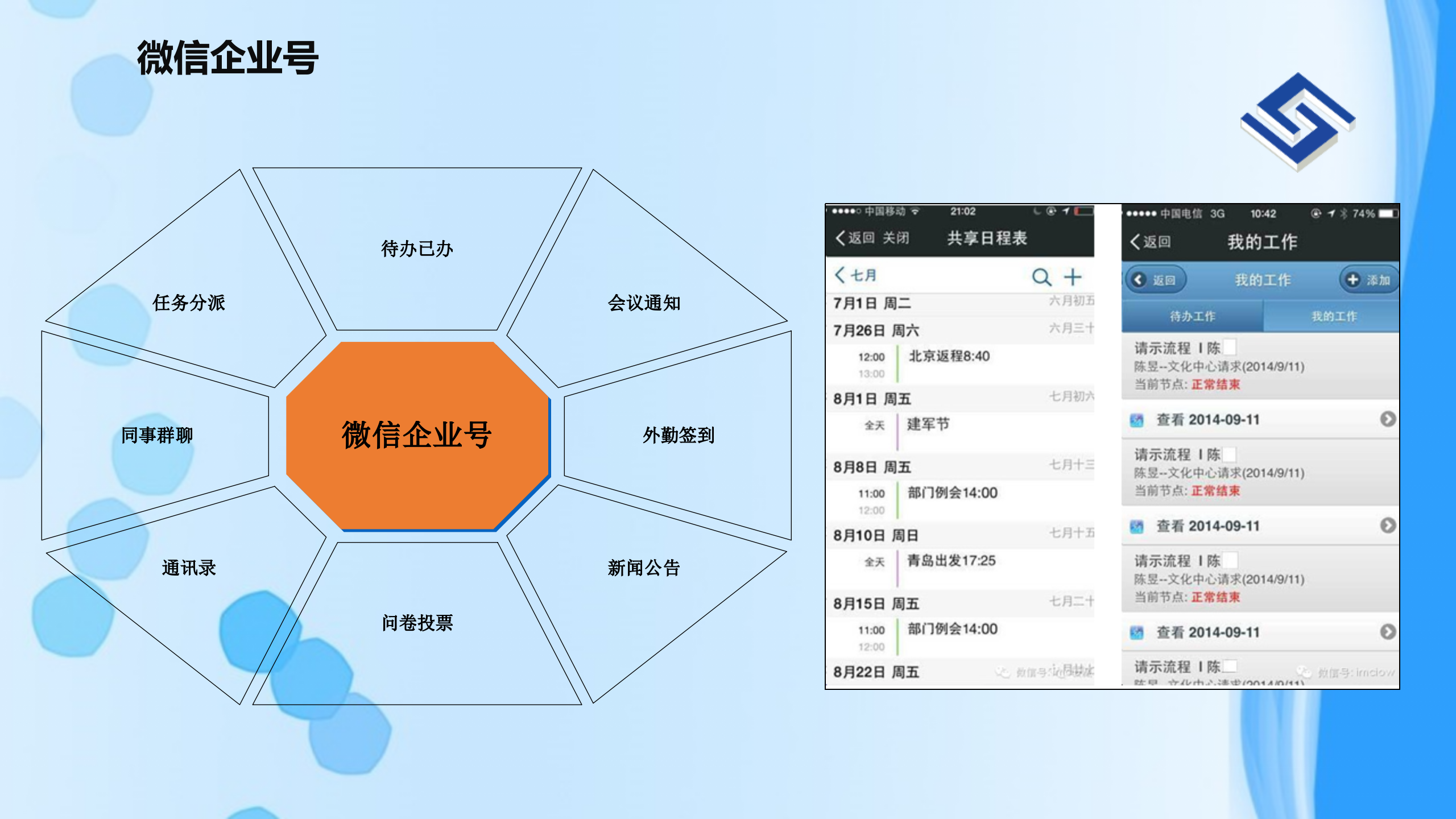 信息化规划方案_ITIL之家(www.itilzj.com)_.pptx 第8页