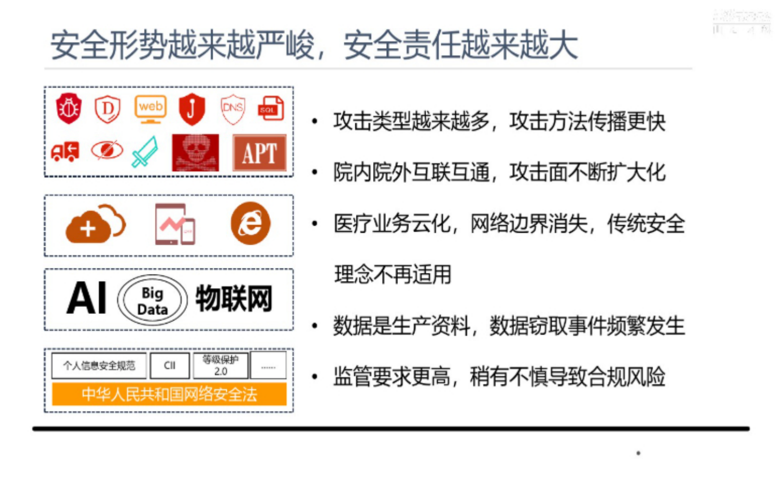 医疗信息化等级保护2.0体系解决方案_ITIL之家(www.itilzj.com)_.pdf 第2页