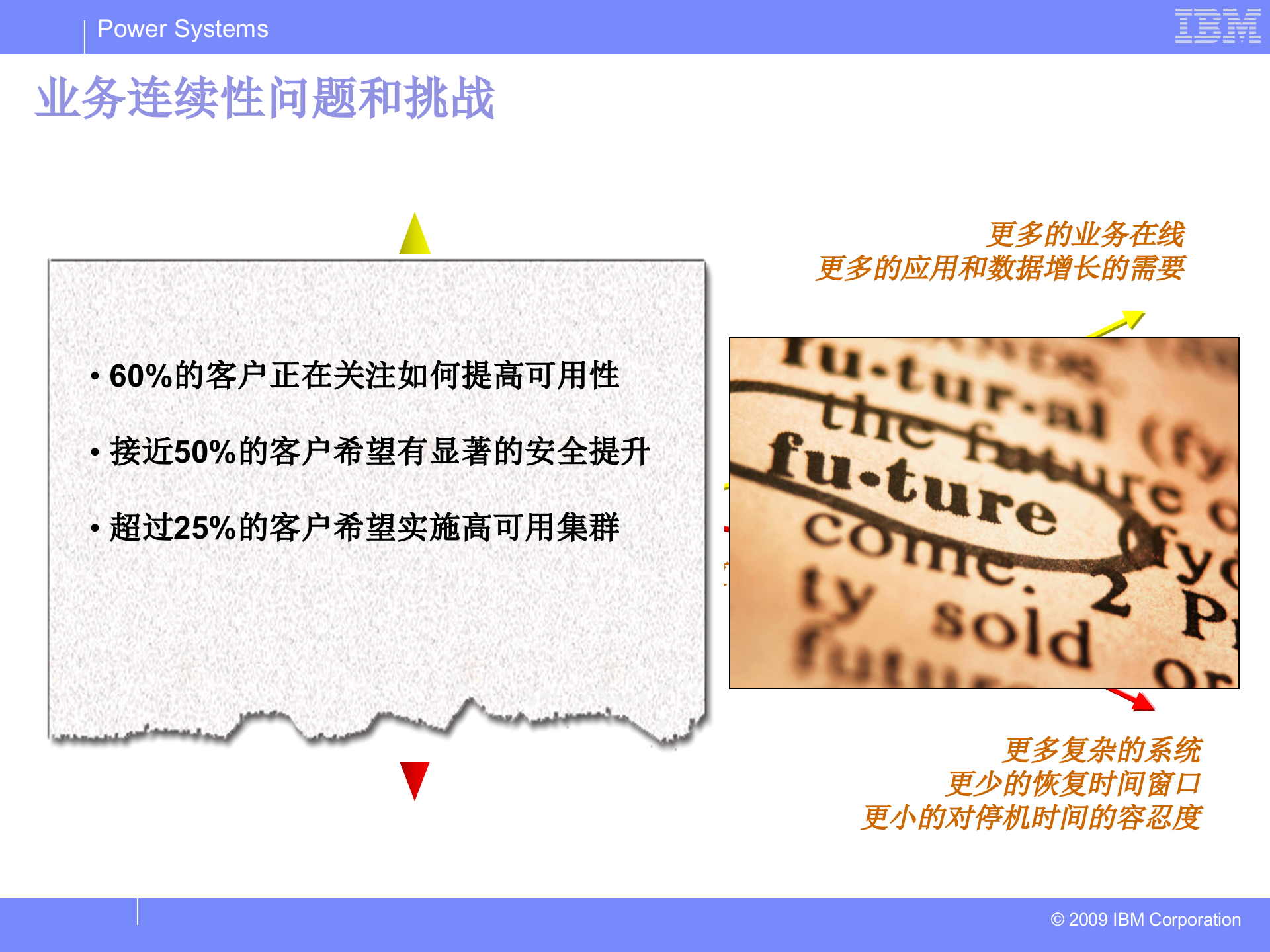 方案-数据中心的业务连续性规划与设计.ppt 第5页