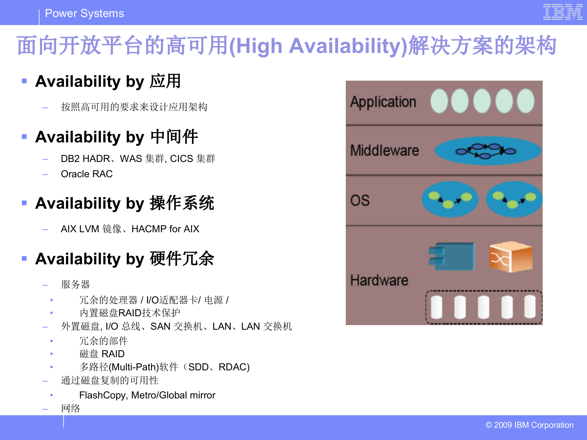 方案-数据中心的业务连续性规划与设计.ppt 第10页